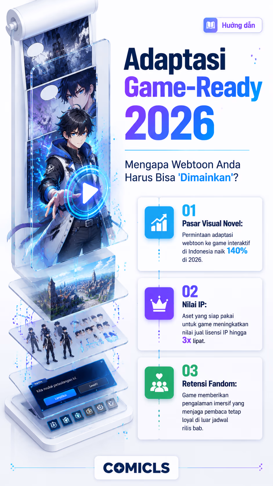 Webtoon 'Game-Ready' 2026: Strategi Aset Komik untuk Adaptasi Game