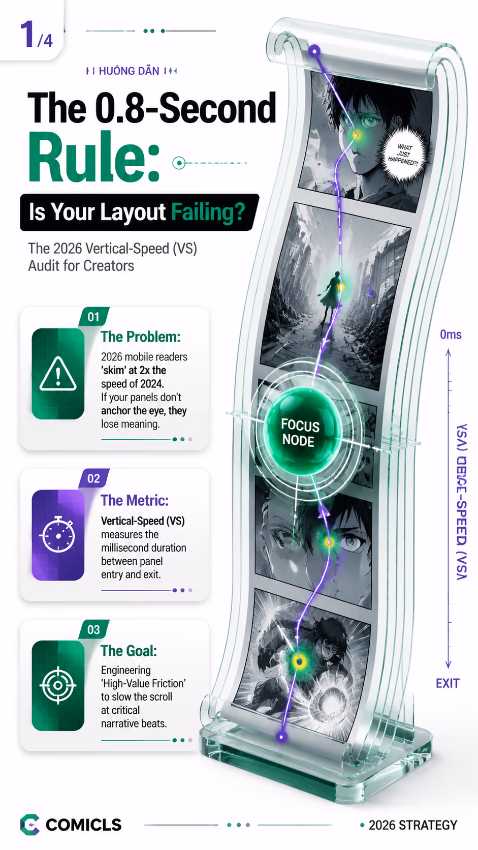 Does Your Layout Fail the 2026 Vertical-Speed Audit?