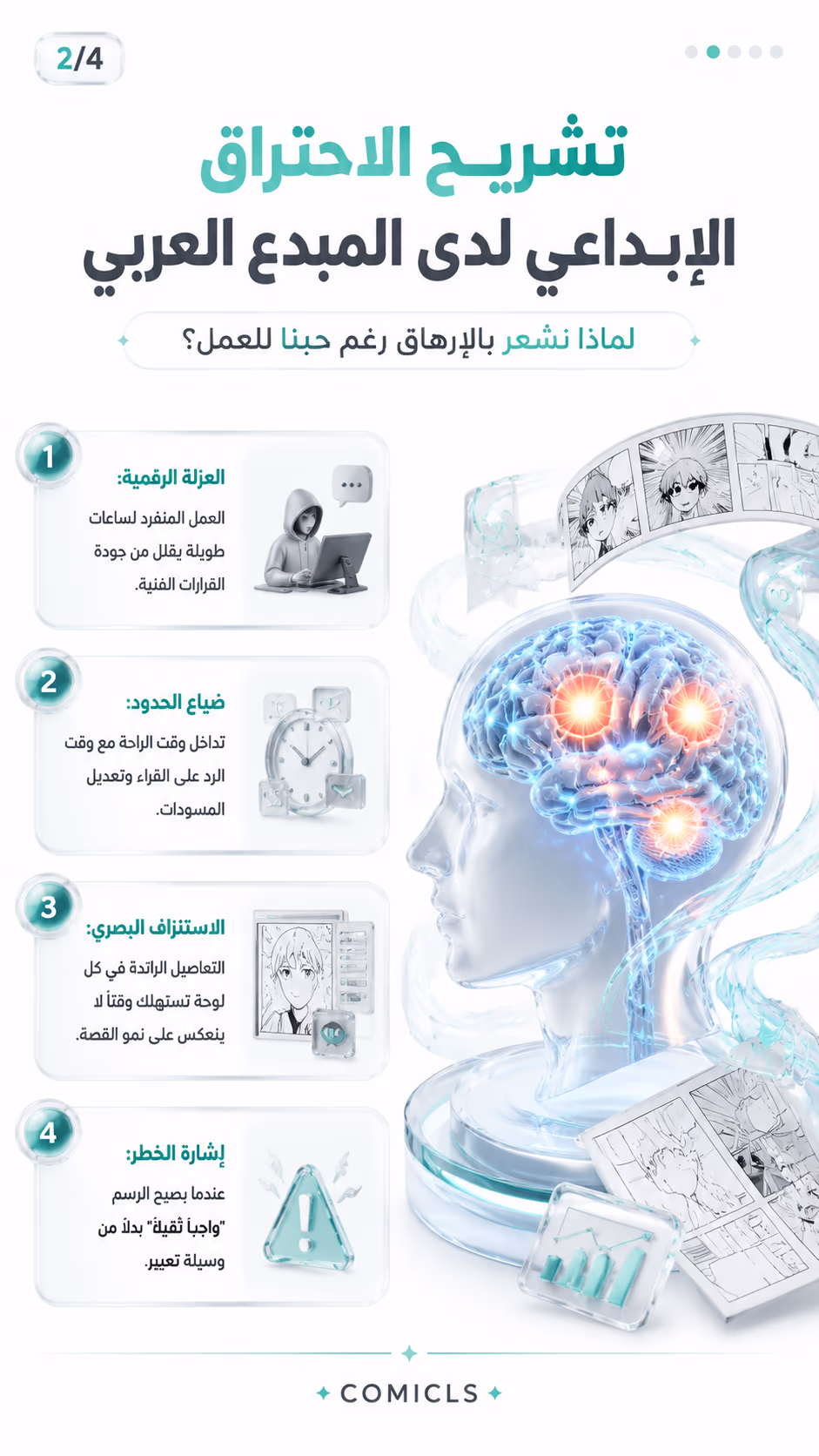 تشريح الاحتراق الإبداعي لدى المبدع العربي