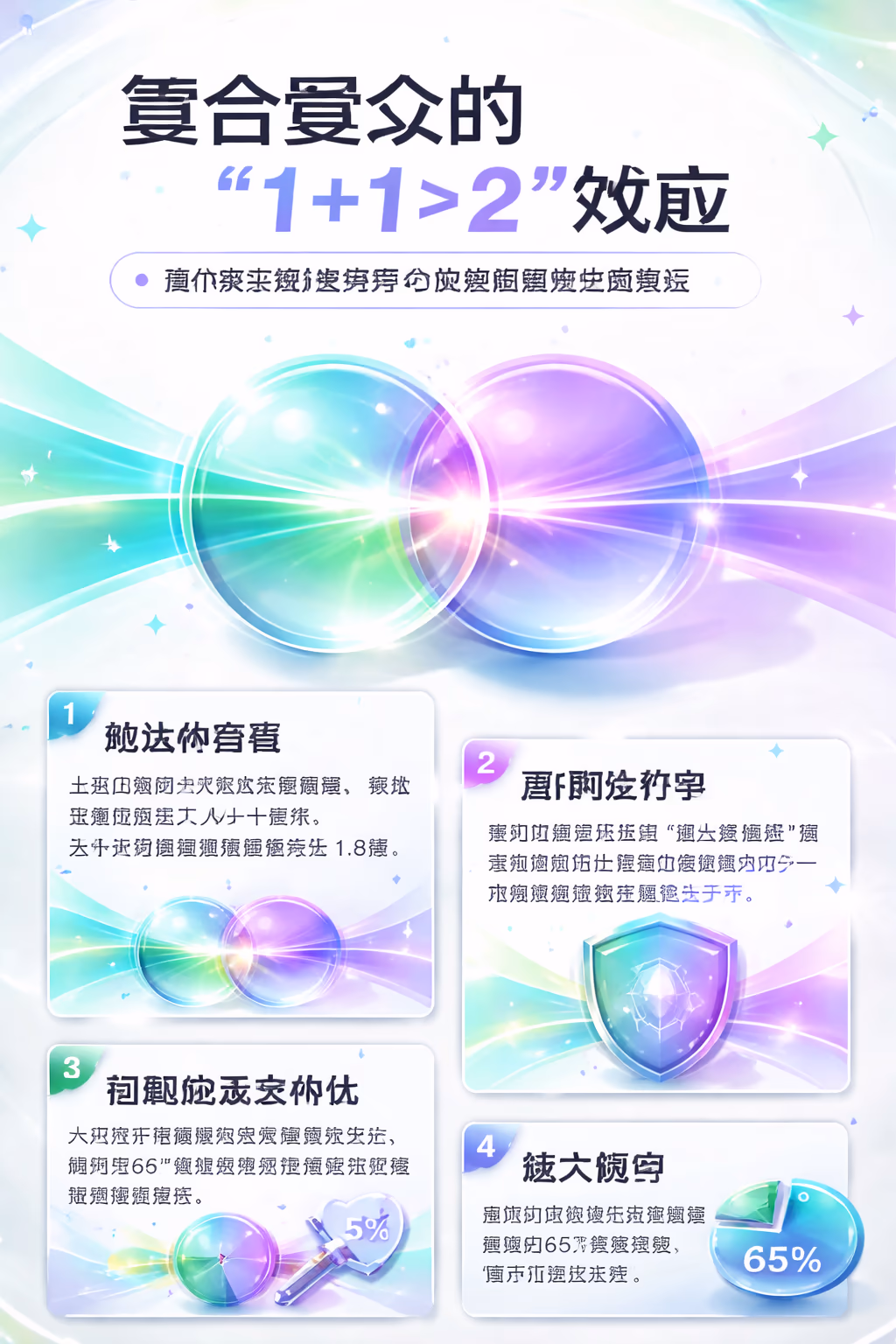 复合受众的“1+1>2”效应