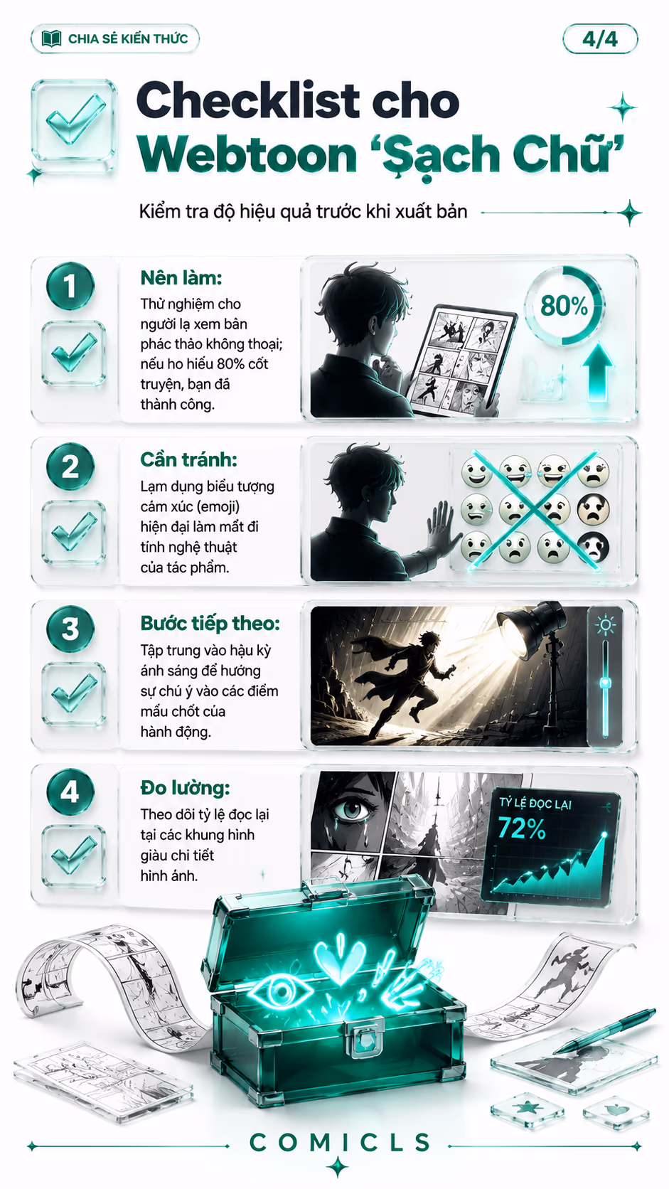 Checklist cho Webtoon 'Sạch Chữ'