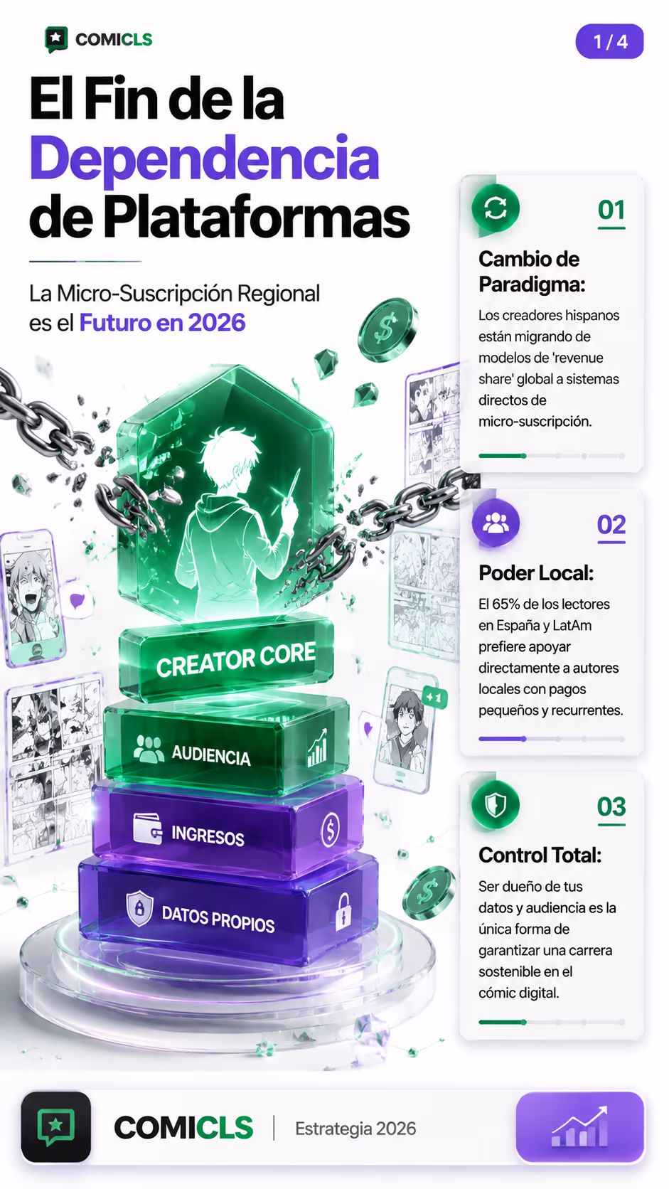 Monetización Local: El Poder de la Micro-Suscripción en 2026