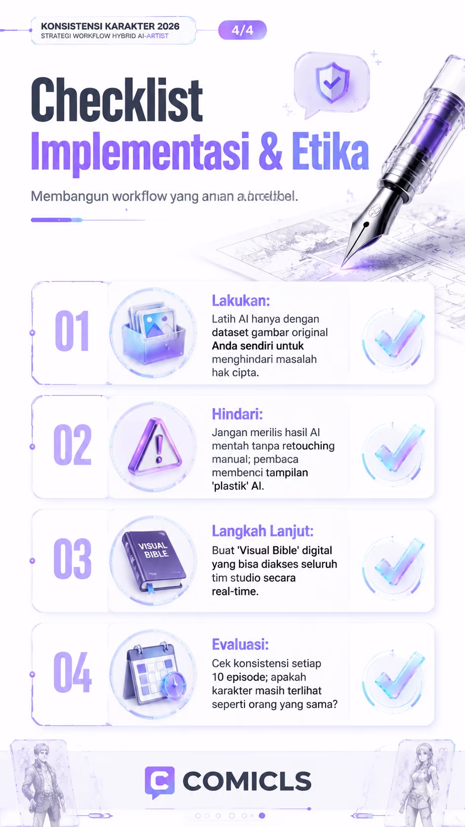 Checklist Implementasi & Etika