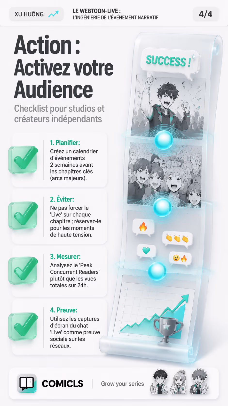 Action : Activez votre Audience