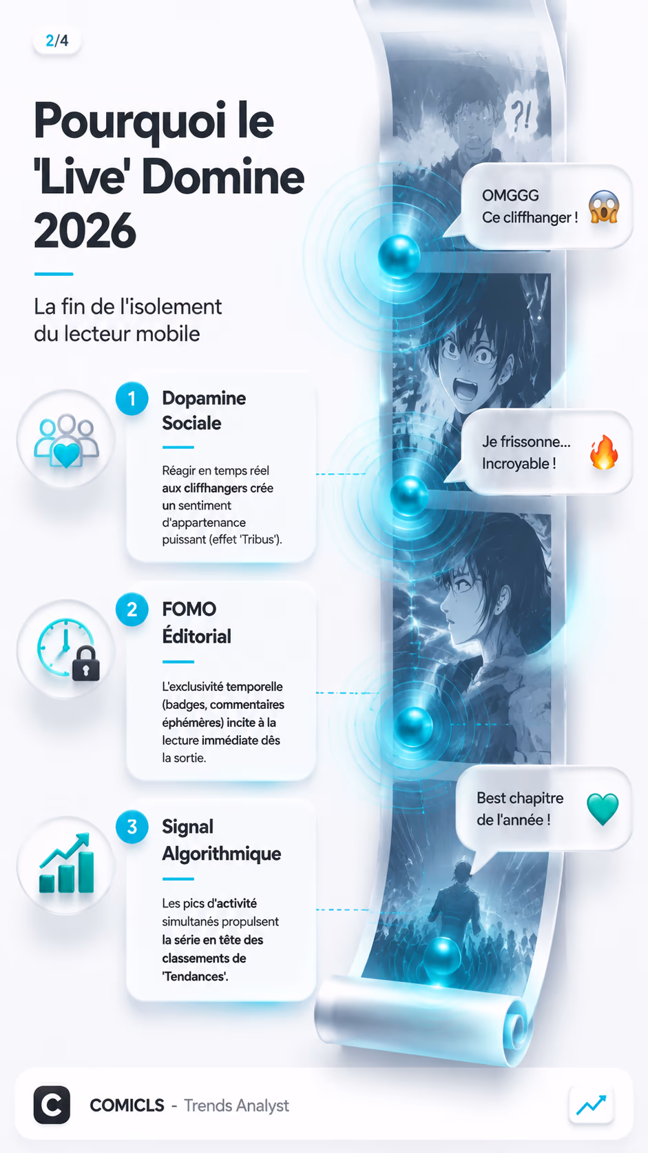Pourquoi le 'Live' Domine 2026