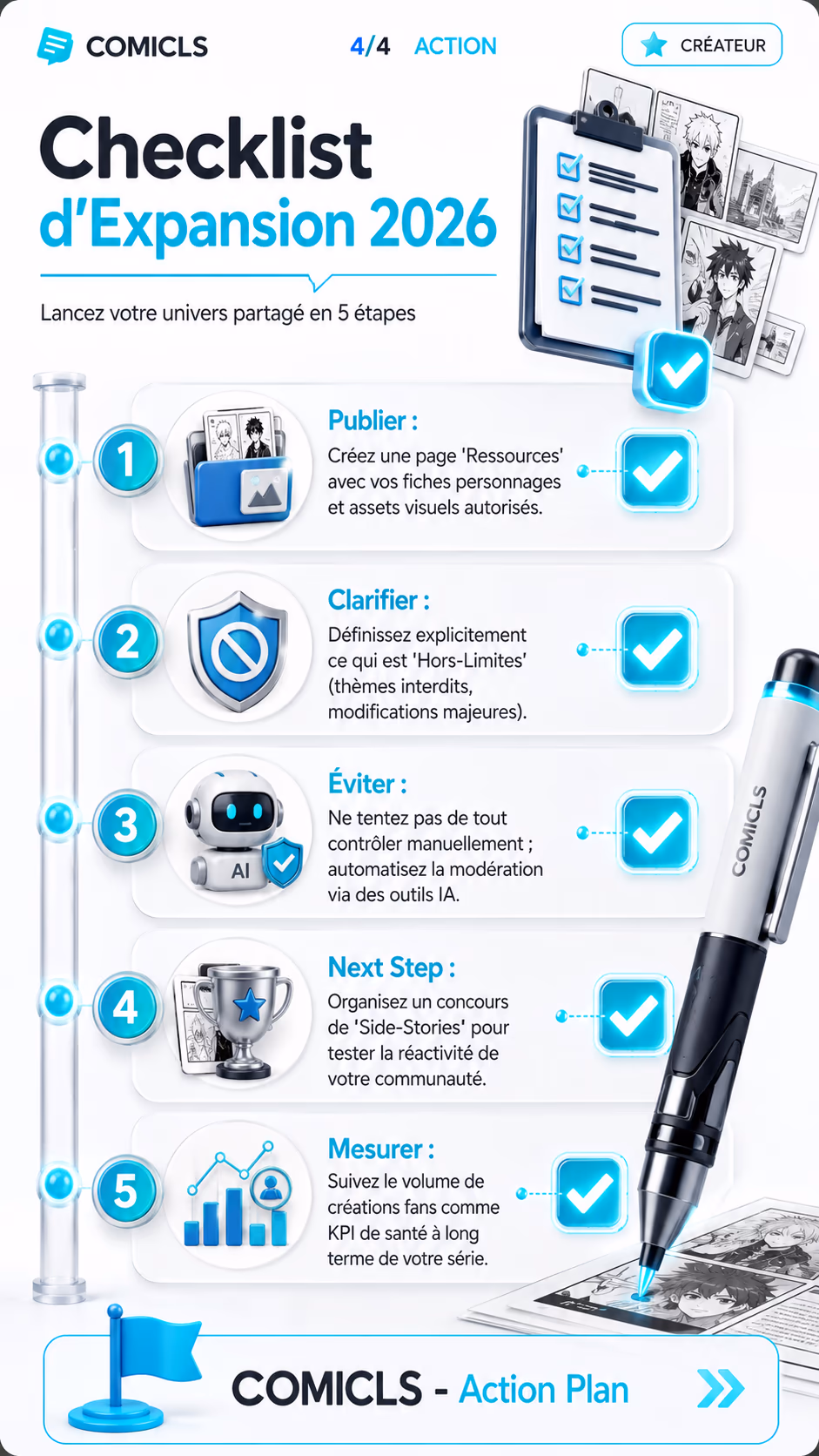 Checklist d’Expansion 2026