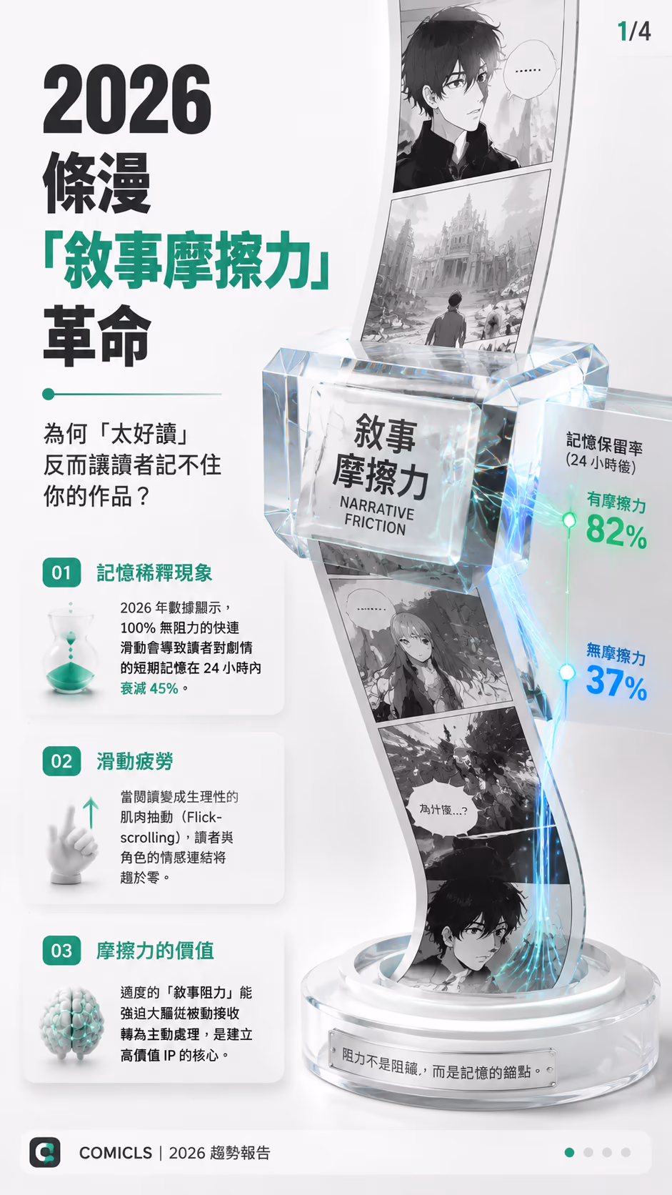 2026 條漫「敘事摩擦力」經營：為何增加閱讀阻力反而能提升作品的記憶深度與變現價值？
