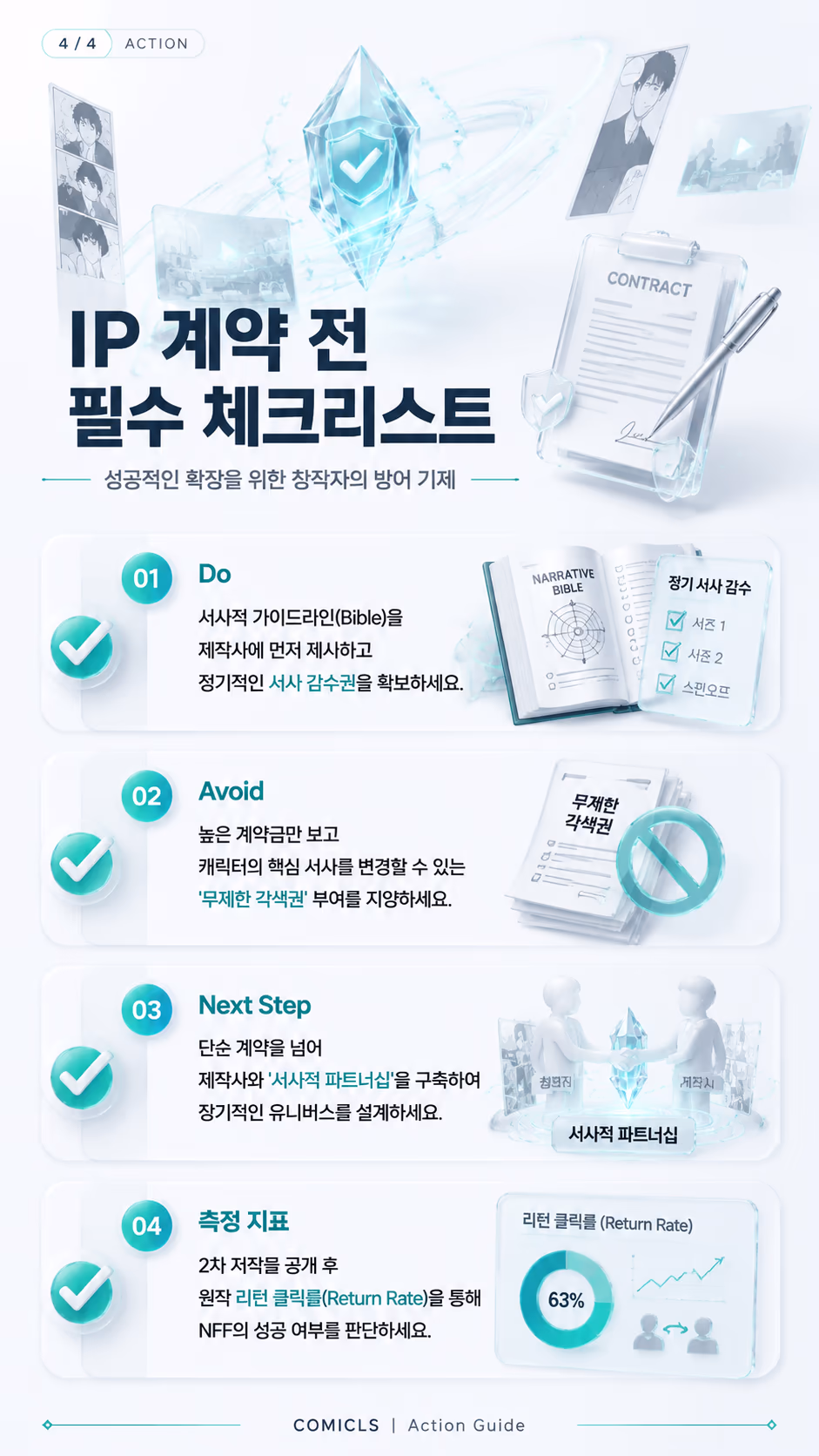 IP 계약 전 필수 체크리스트