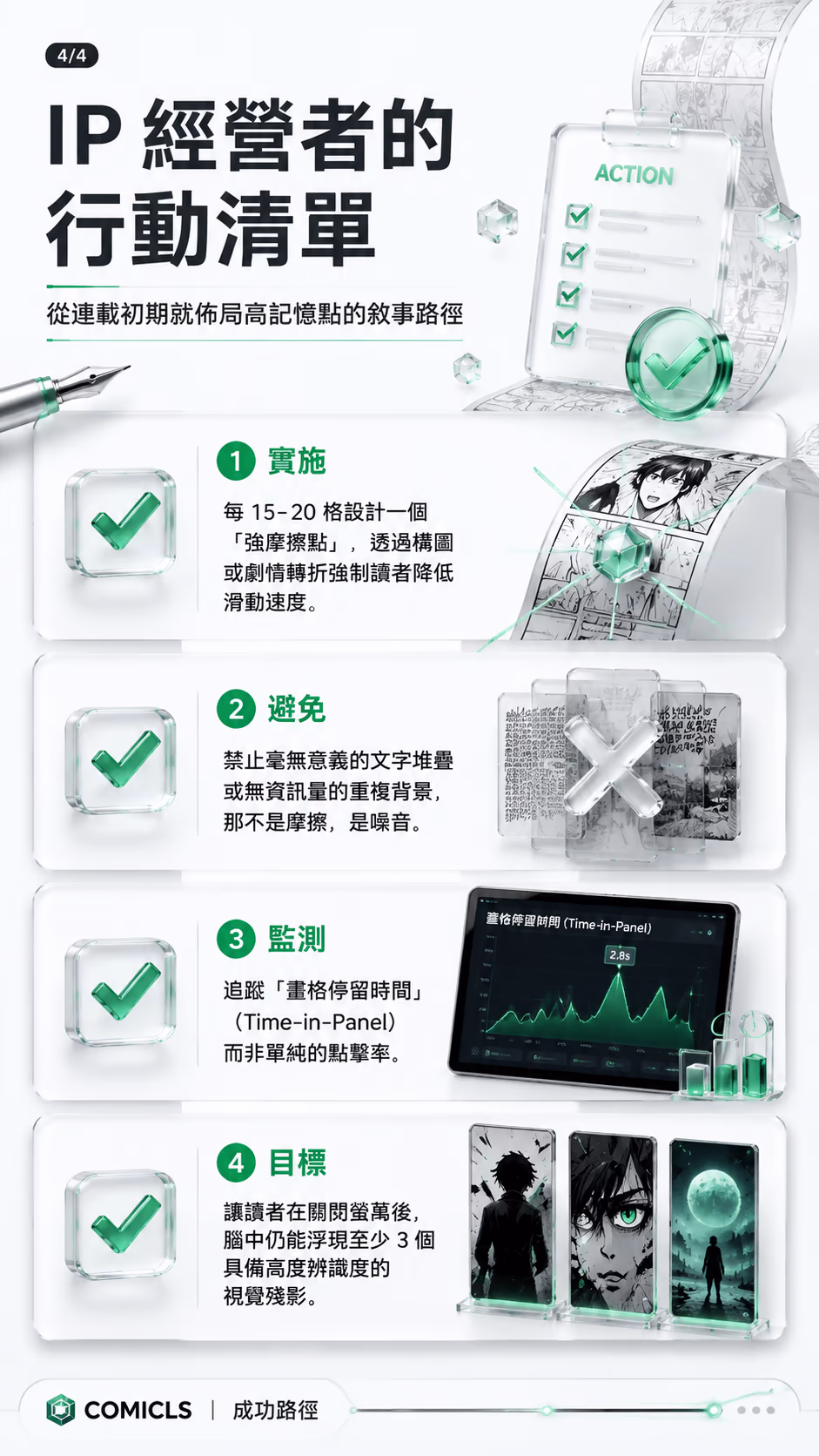 IP 經營者的行動清單