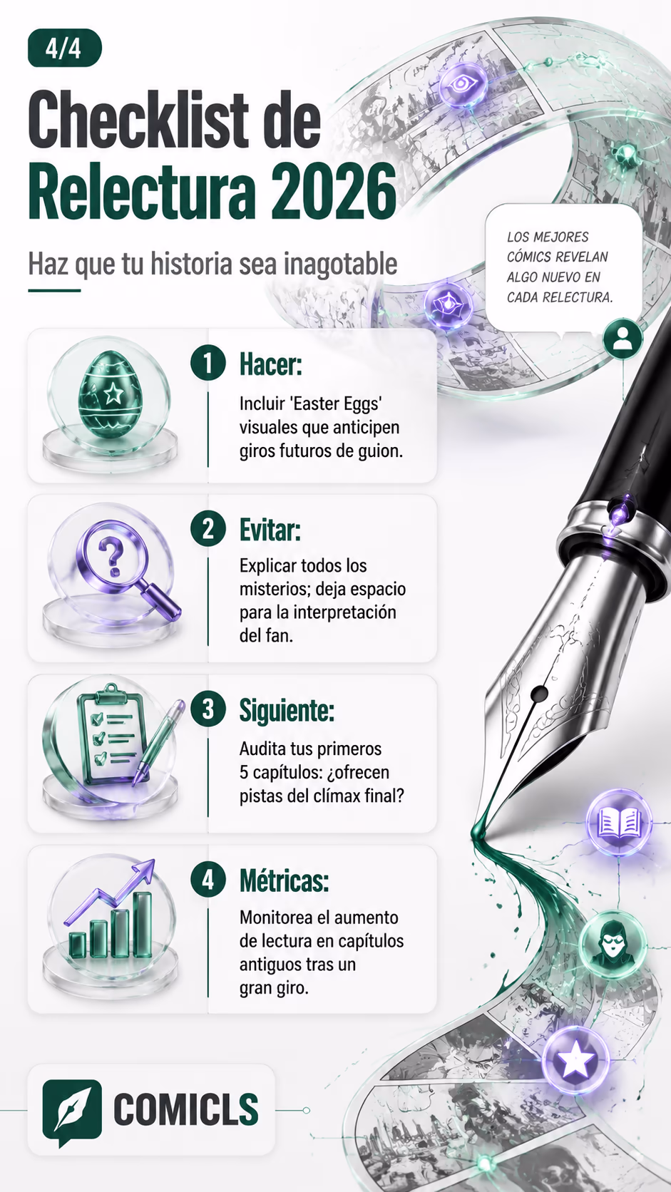 Checklist de Relectura 2026