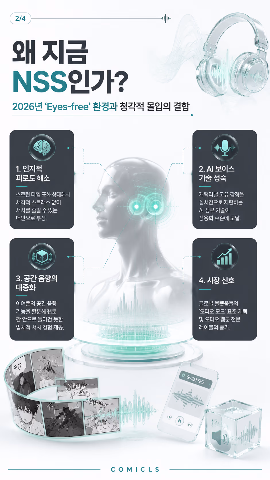 왜 지금 NSS인가?