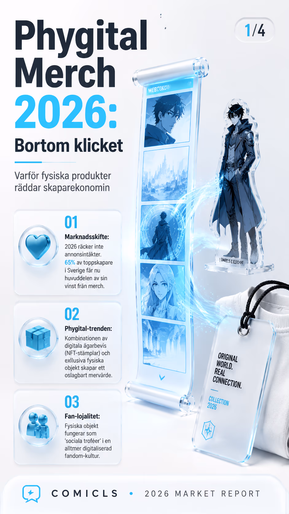 Webtoon Merch 2026: Din guide till phygital försäljning