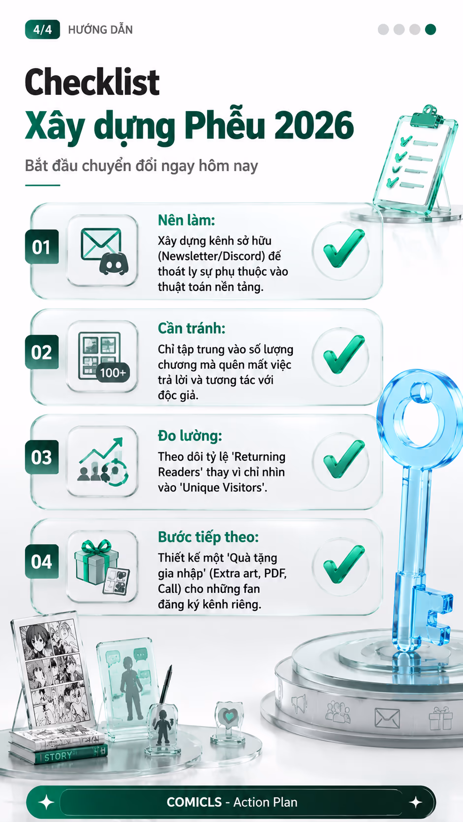 Checklist Xây dựng Phễu 2026