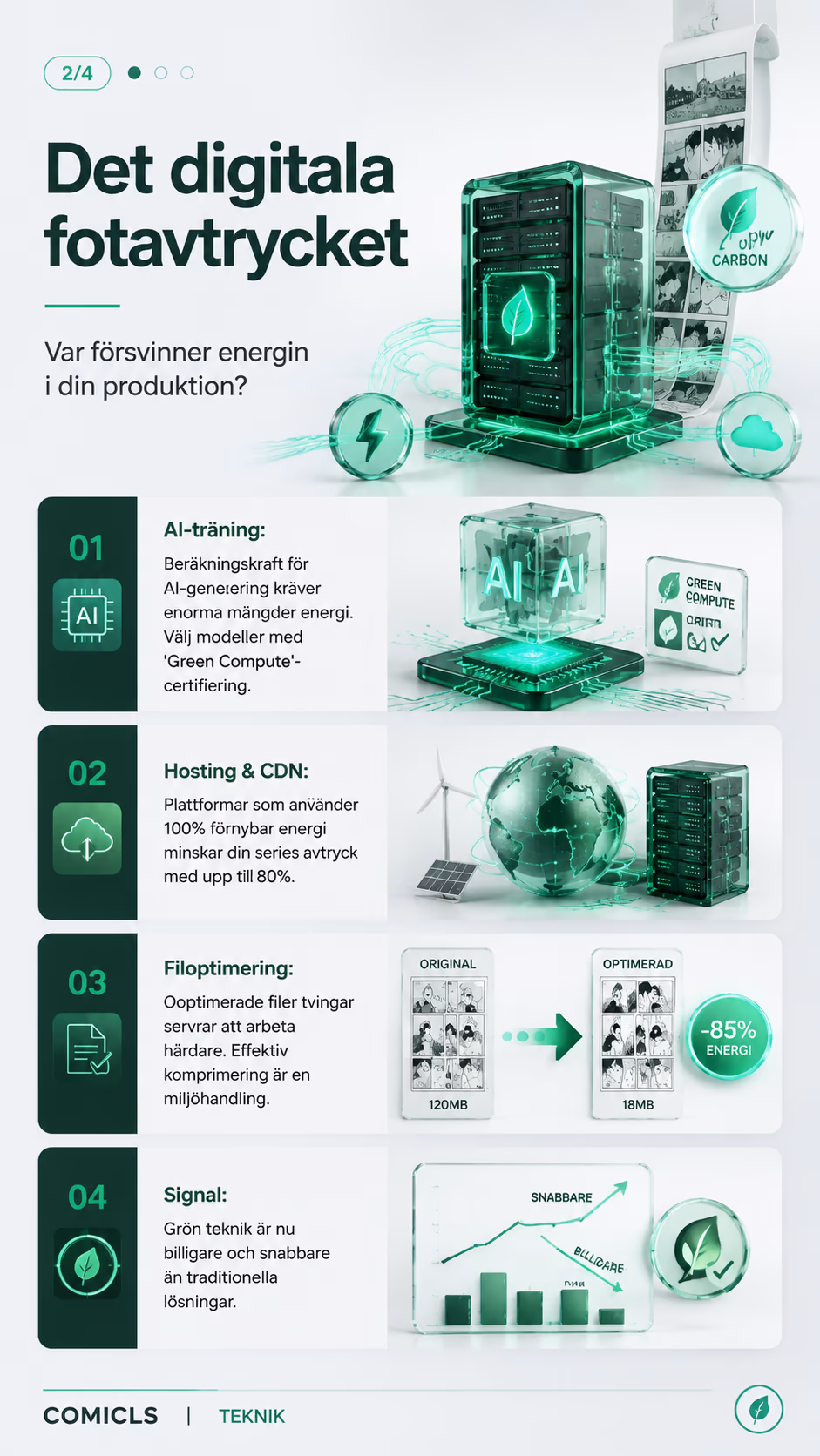 Det digitala fotavtrycket