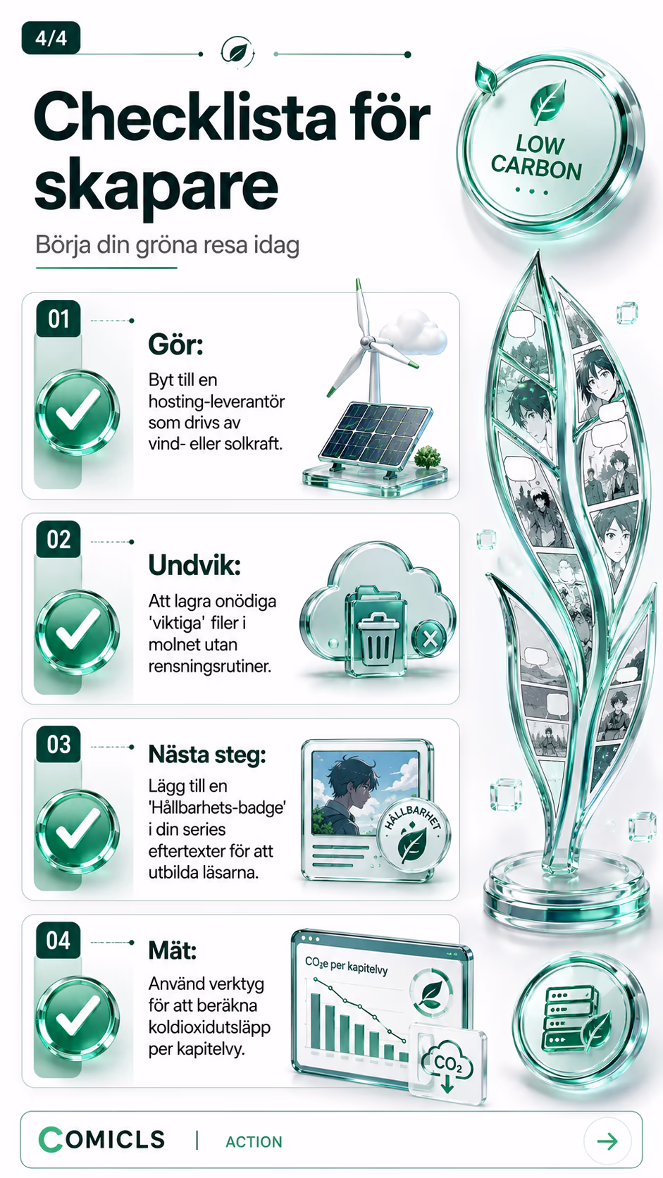 Checklista för skapare