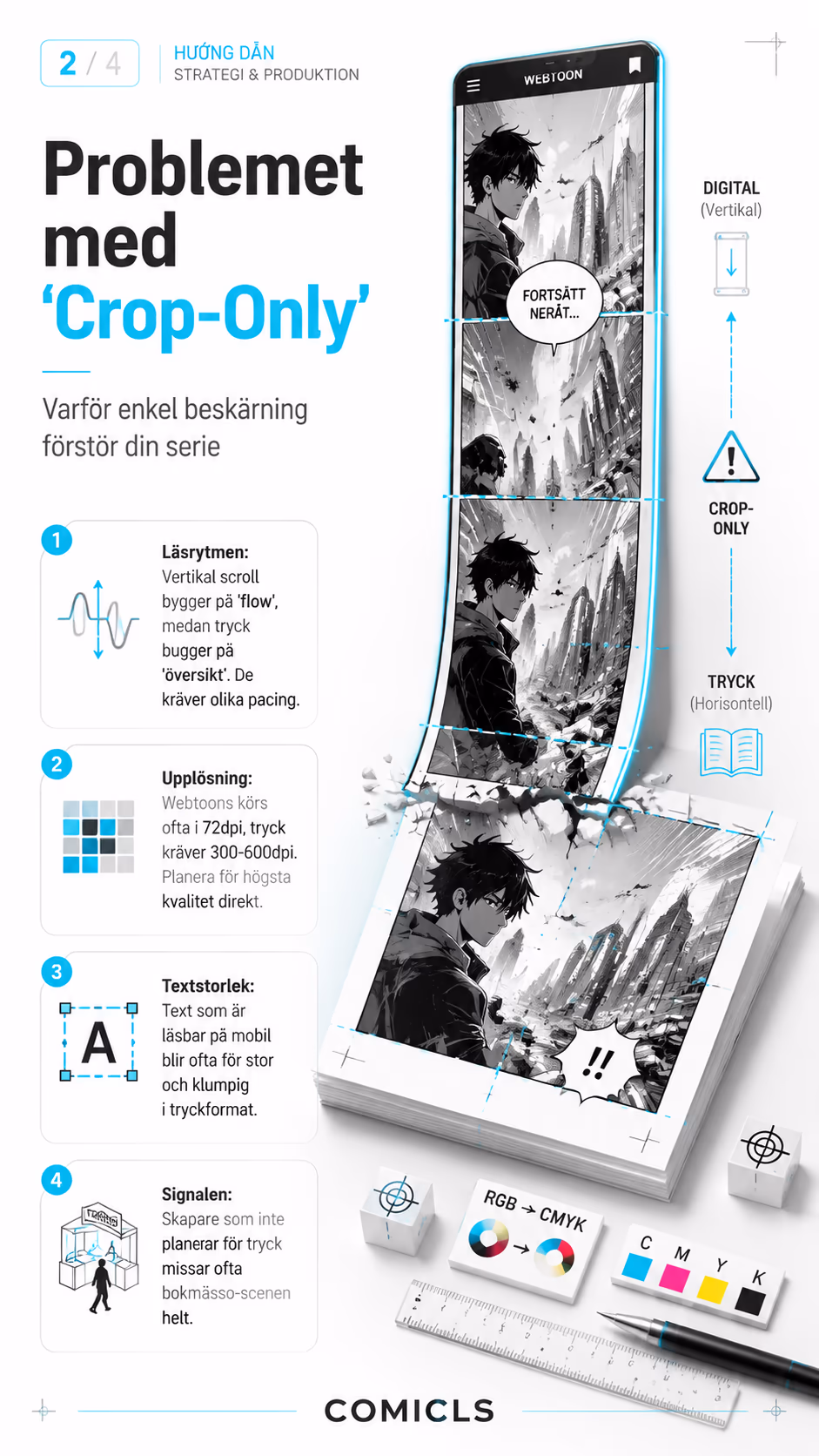 Problemet med 'Crop-Only'
