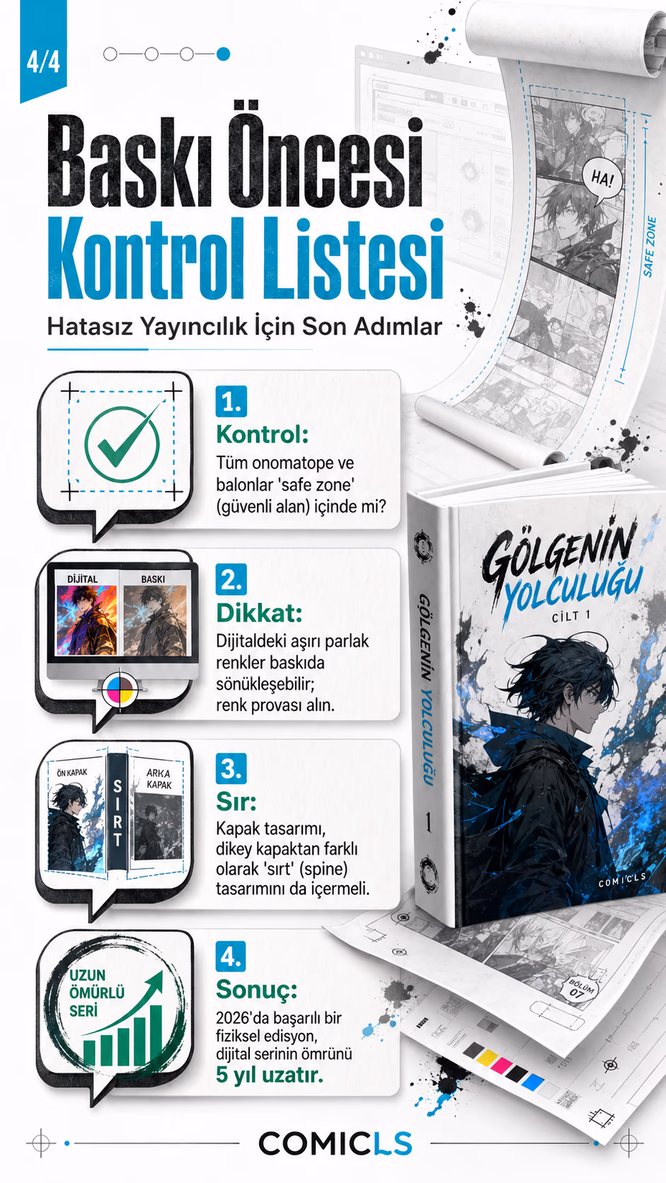 Baskı Öncesi Kontrol Listesi