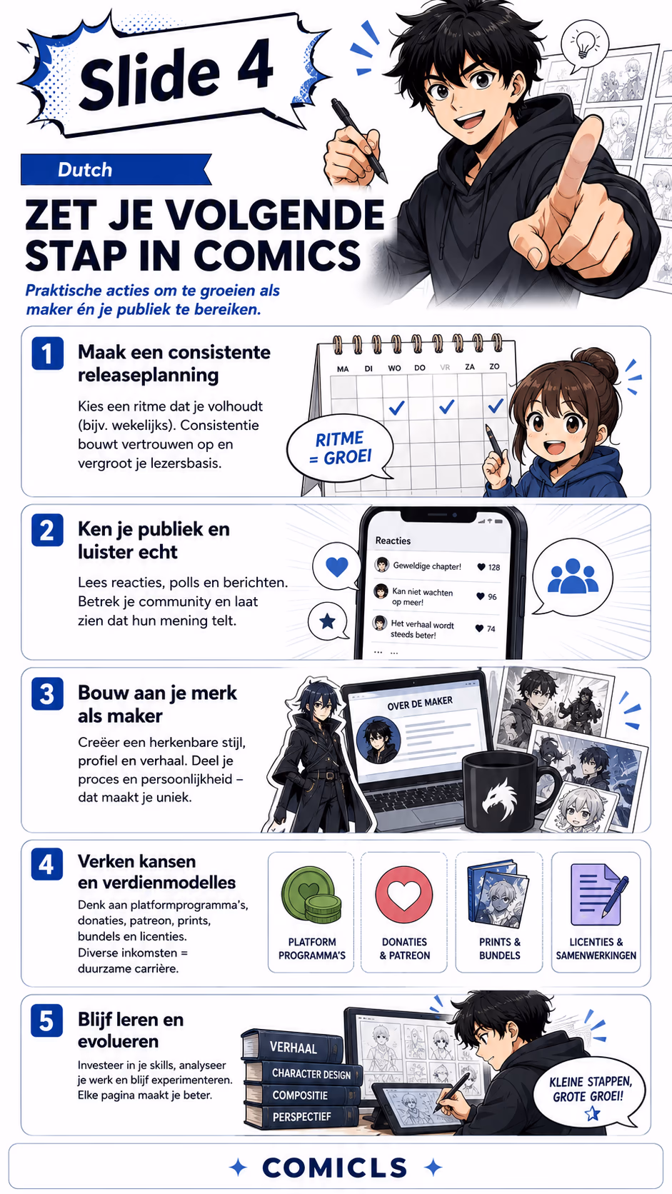Slide 4