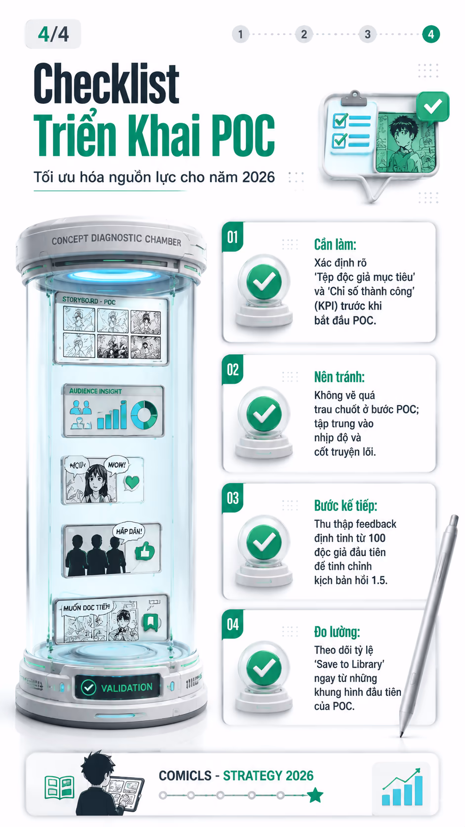 Checklist Triển Khai POC