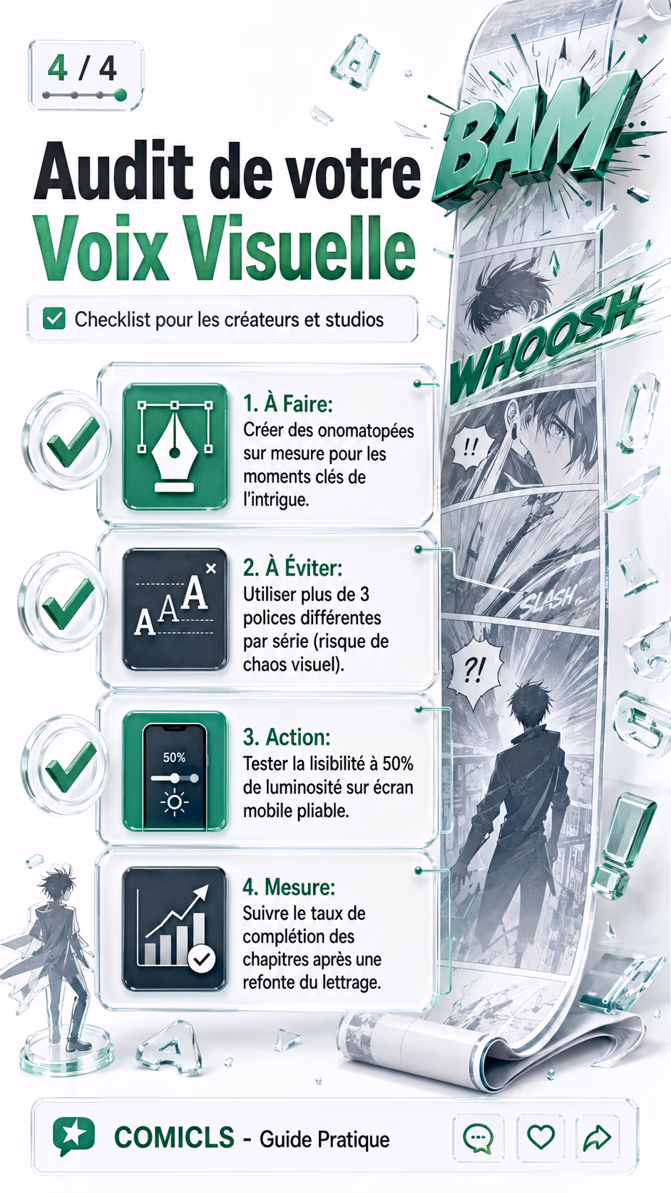 Audit de votre Voix Visuelle