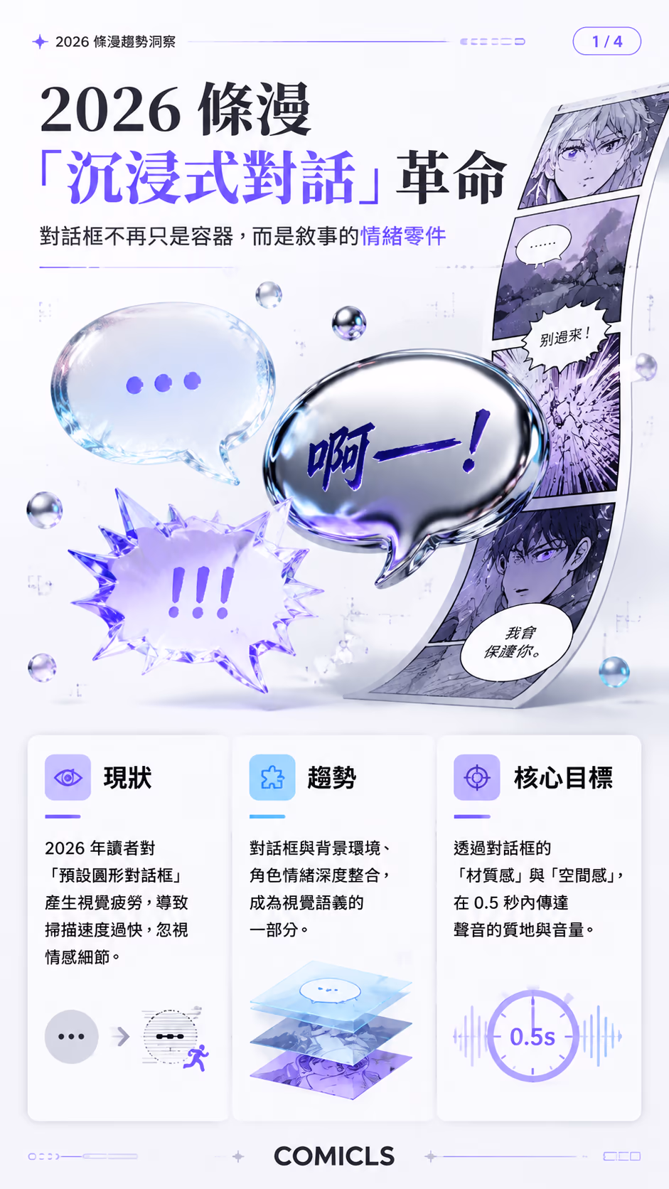 2026 條漫「沉浸式對話」實務：解析對話框如何從「資訊載體」進化為「情緒零件」