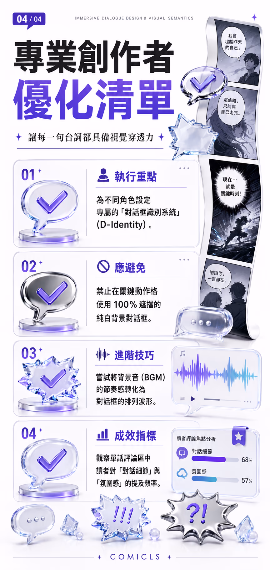 專業創作者優化清單