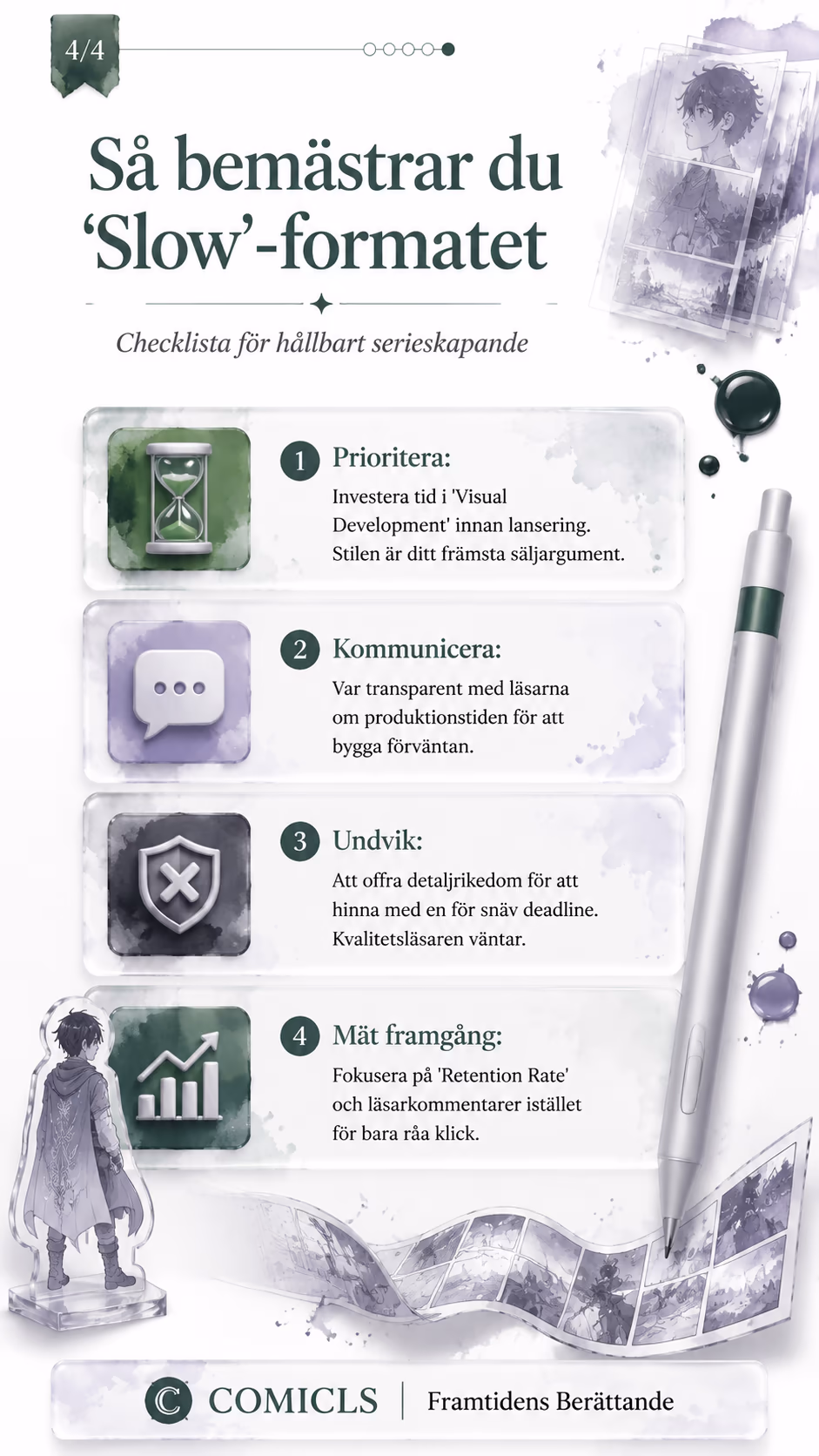 Så bemästrar du 'Slow'-formatet