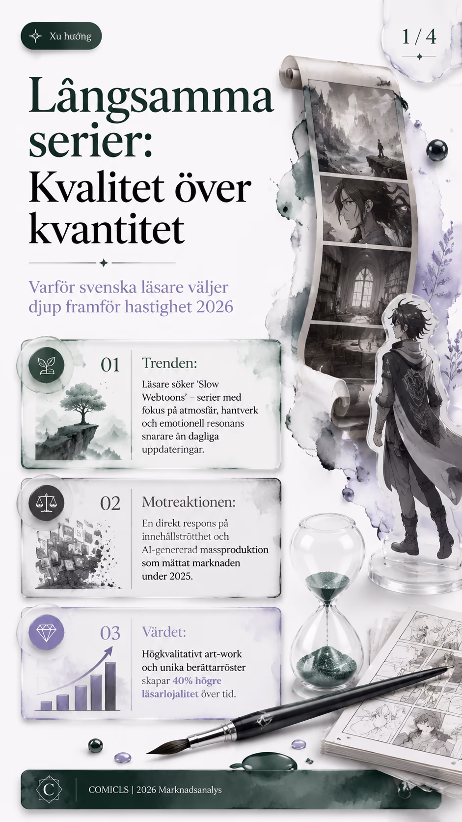 Långsamma serier: Kvalitetsvågen som utmanar scroll-stressen 2026