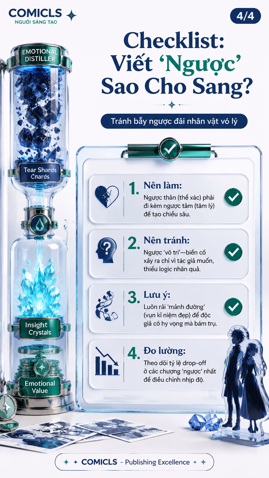 Checklist: Viết 'Ngược' Sao Cho Sang?