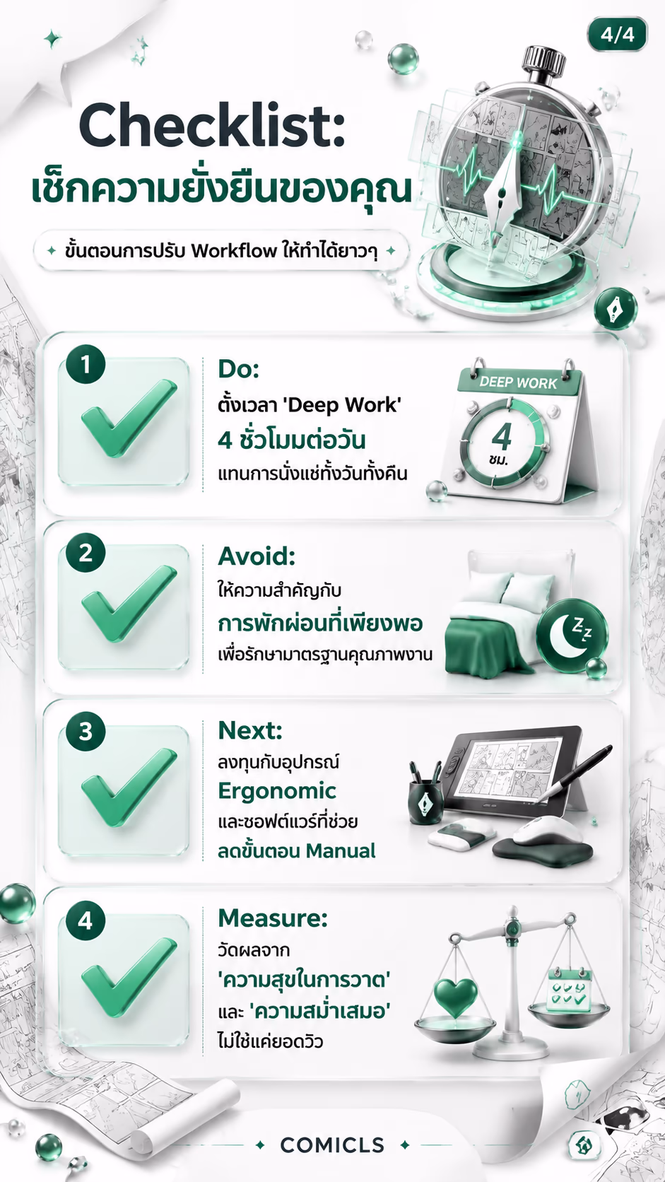 Checklist: เช็กความยั่งยืนของคุณ