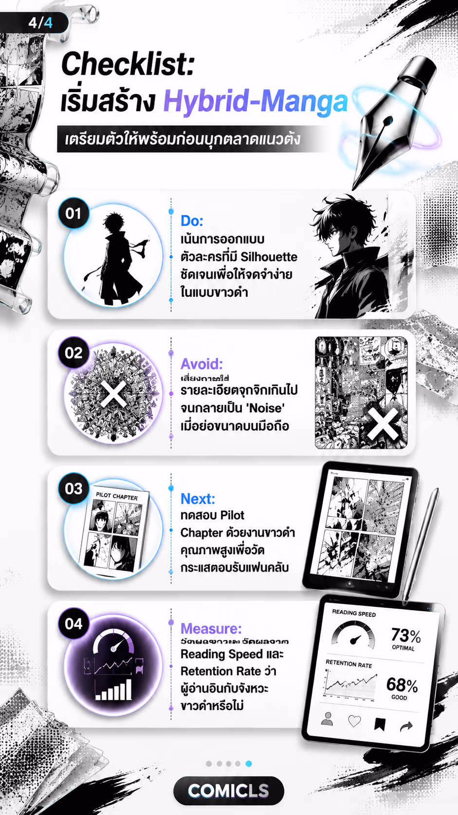 Checklist: เริ่มสร้าง Hybrid-Manga