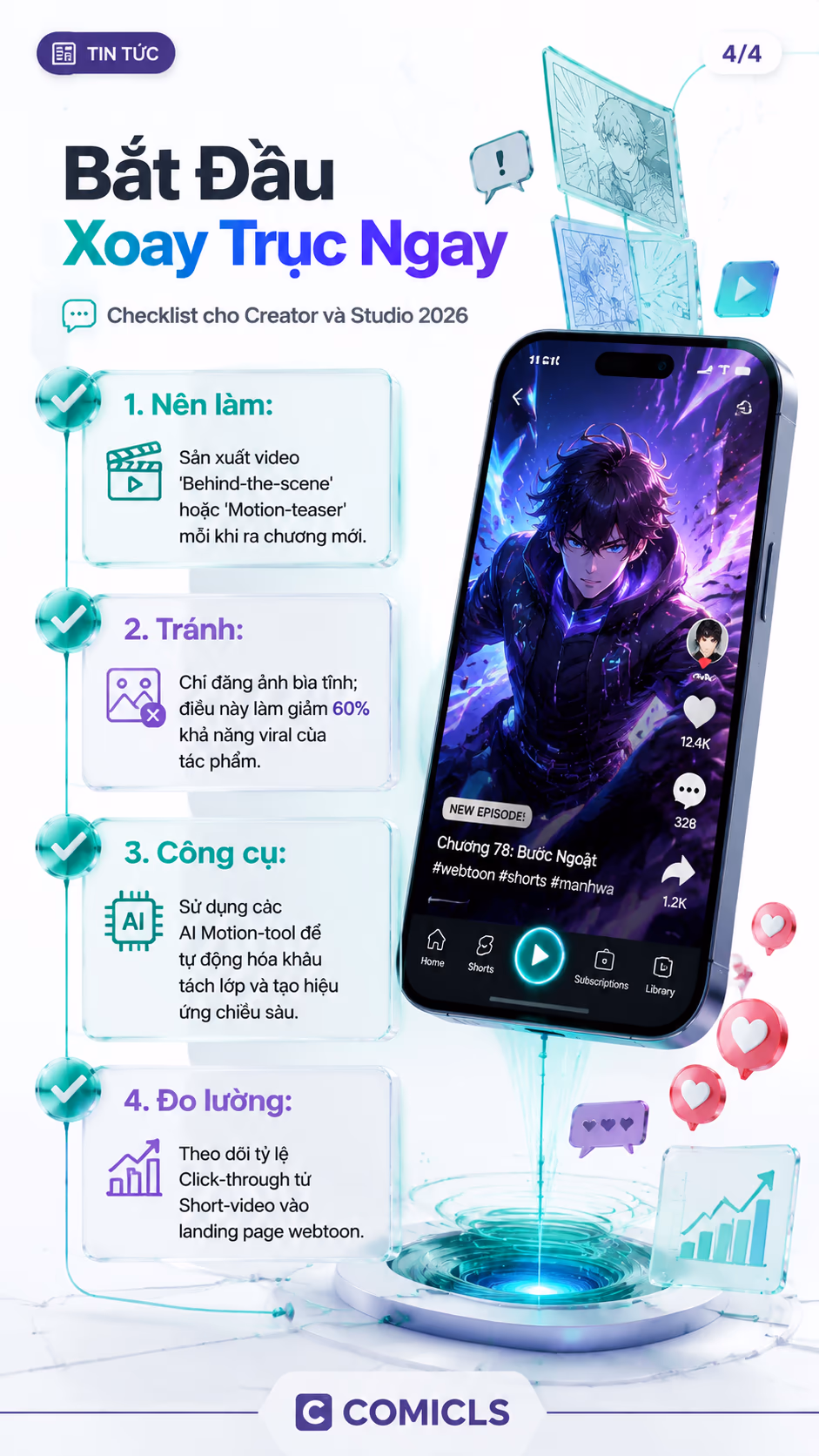 Bắt Đầu Xoay Trục Ngay