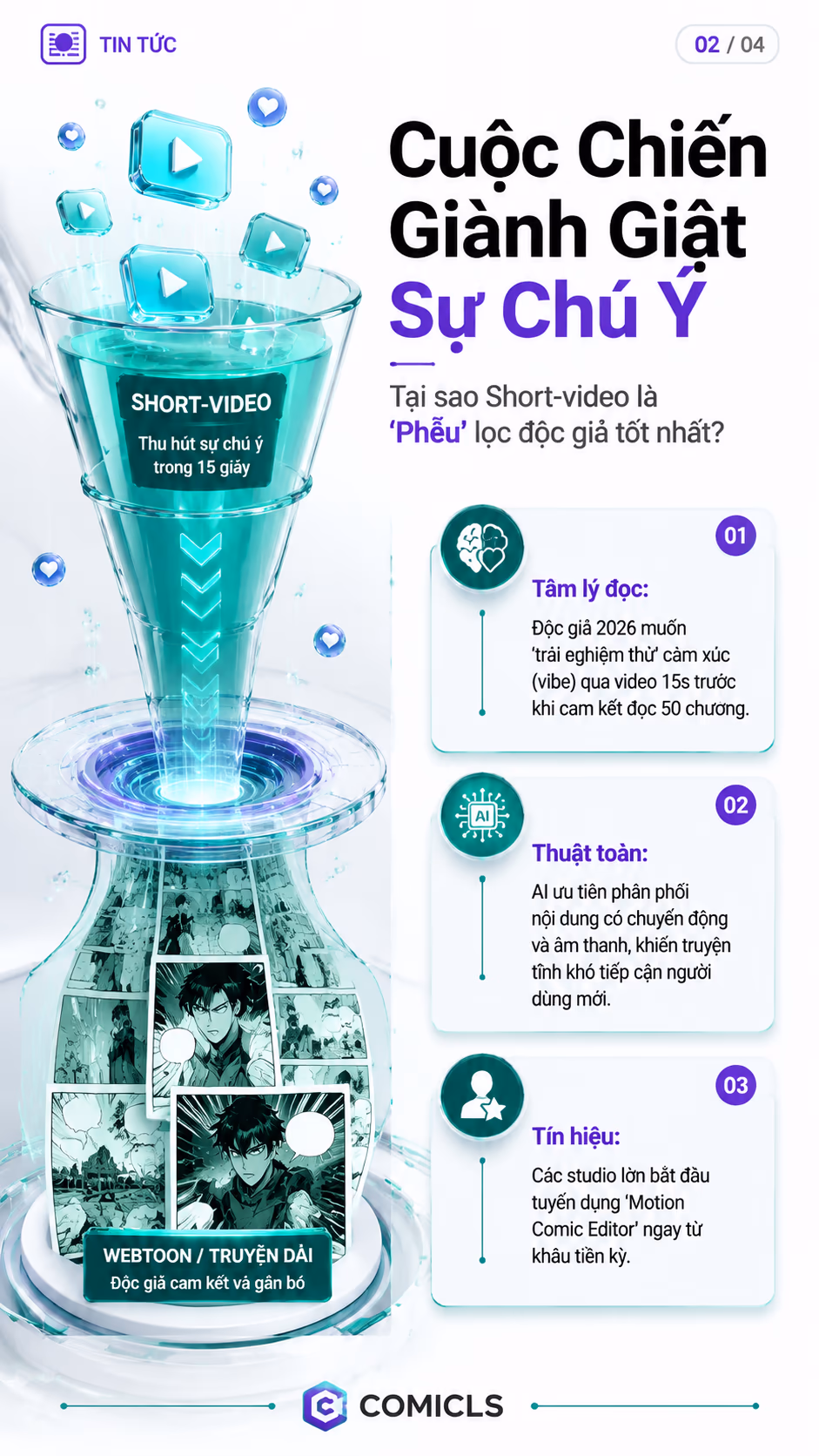 Cuộc Chiến Giành Giật Sự Chú Ý