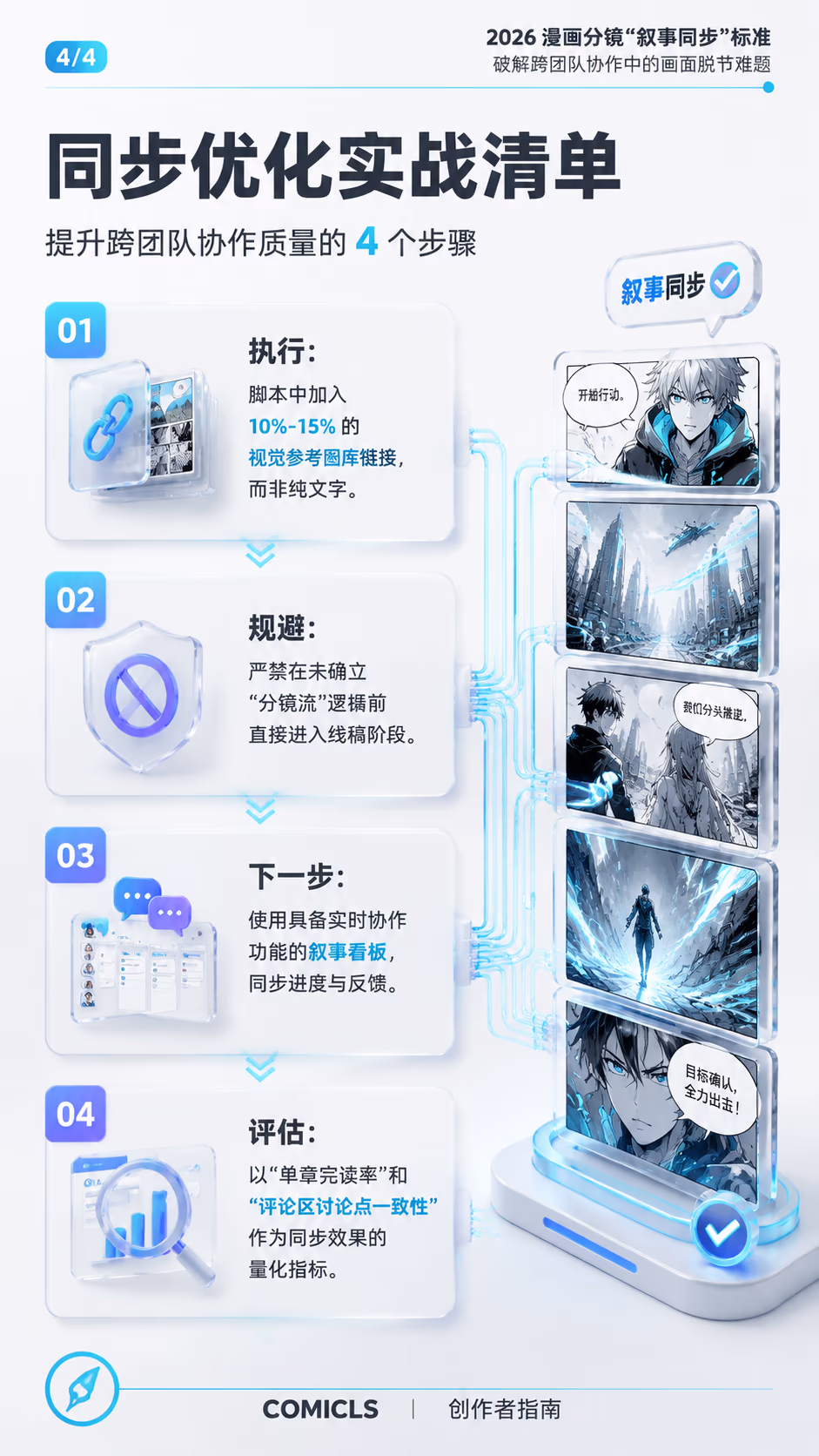 同步优化实战清单