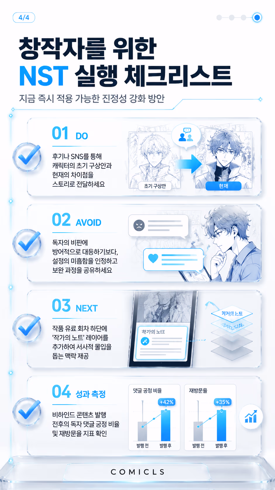 창작자를 위한 NST 실행 체크리스트