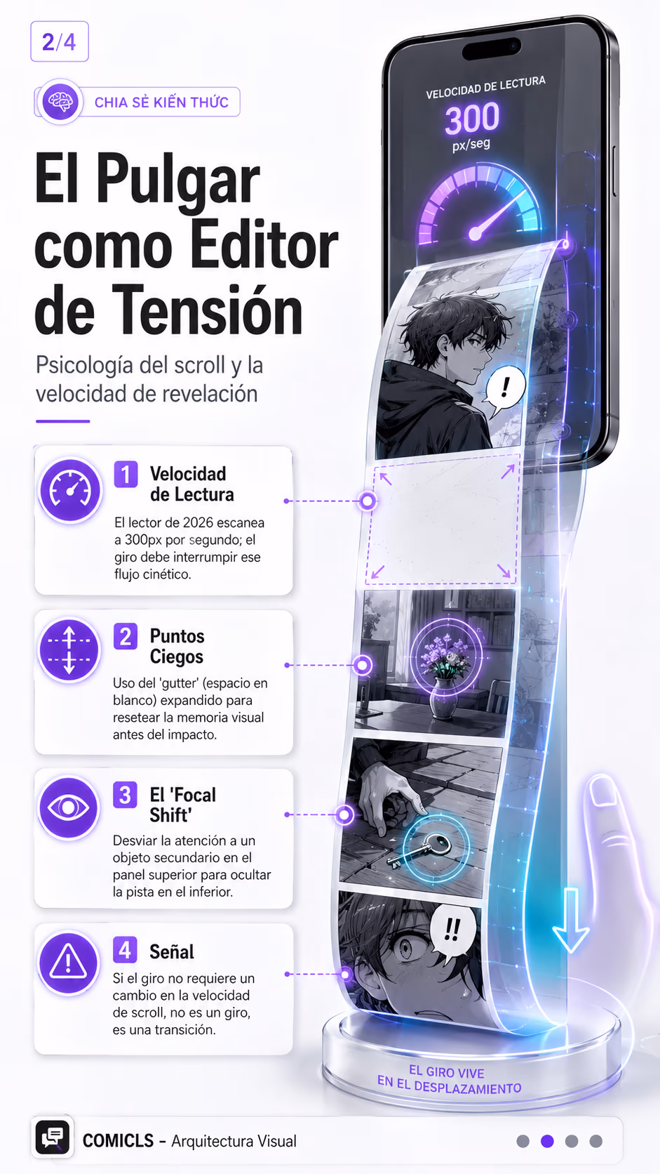 El Pulgar como Editor de Tensión