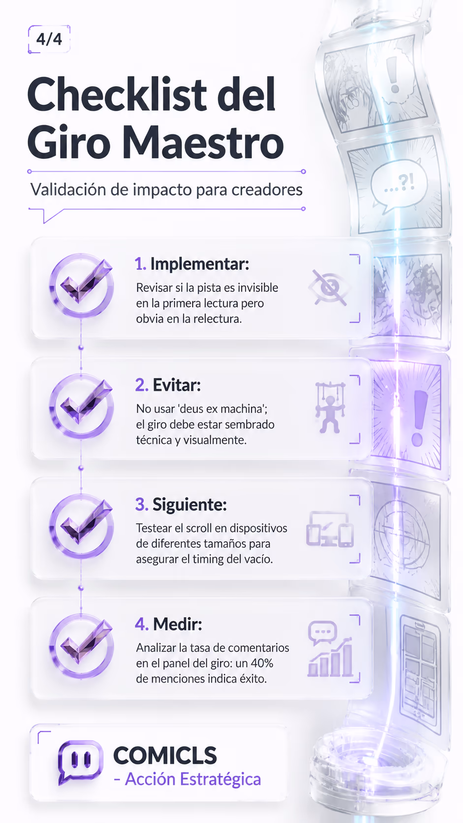 Checklist del Giro Maestro