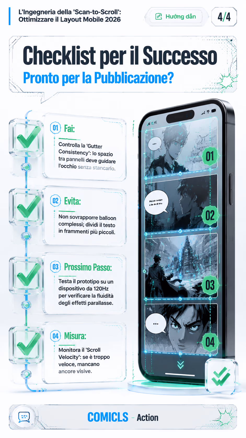 Checklist per il Successo