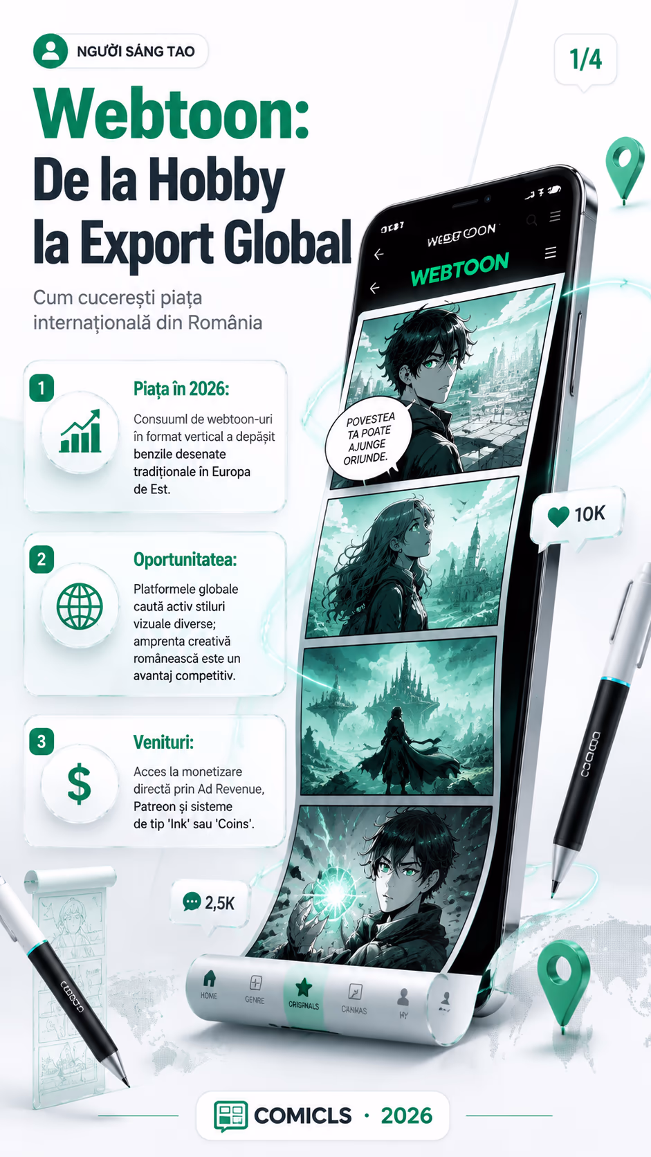 Cum publici Webtoon din România: Ghid de export creativ