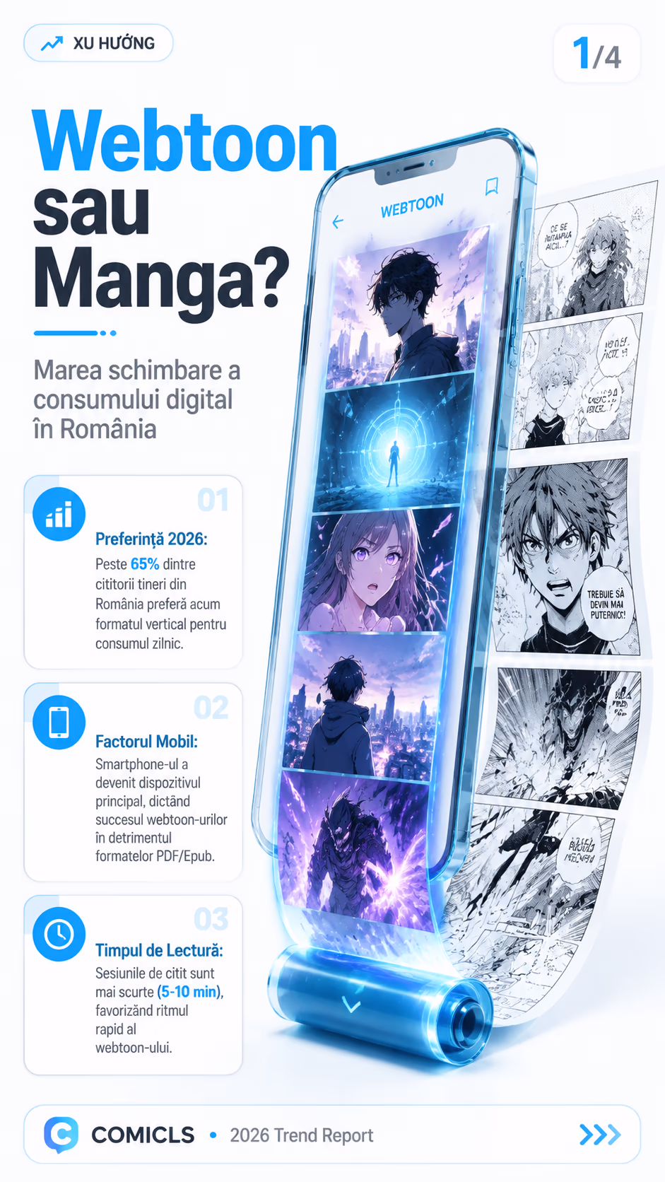 Webtoon vs Manga: Ce preferă cititorii români în 2026?