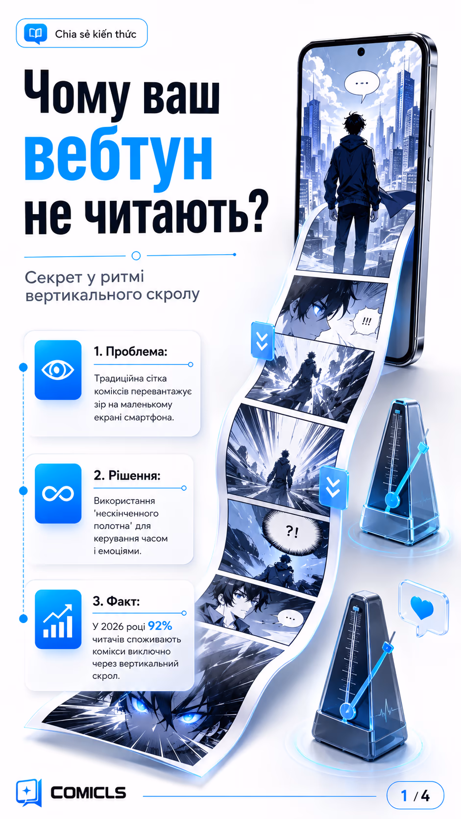 Мистецтво скролу: як адаптувати сюжет під вебтун