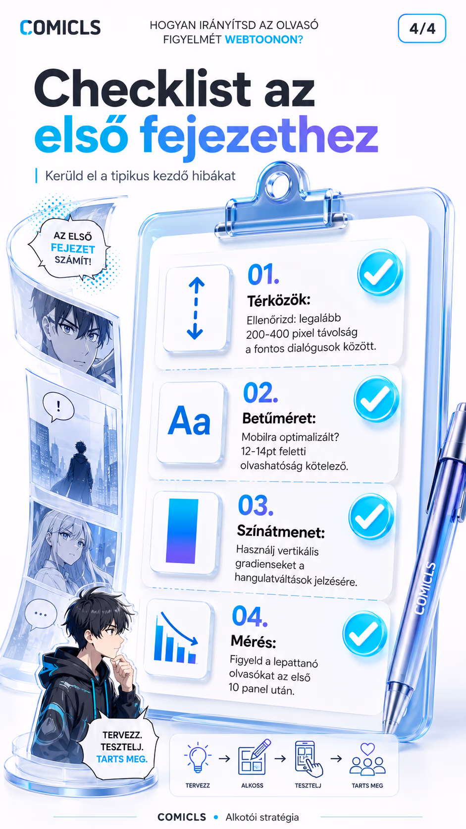 Checklist az első fejezethez