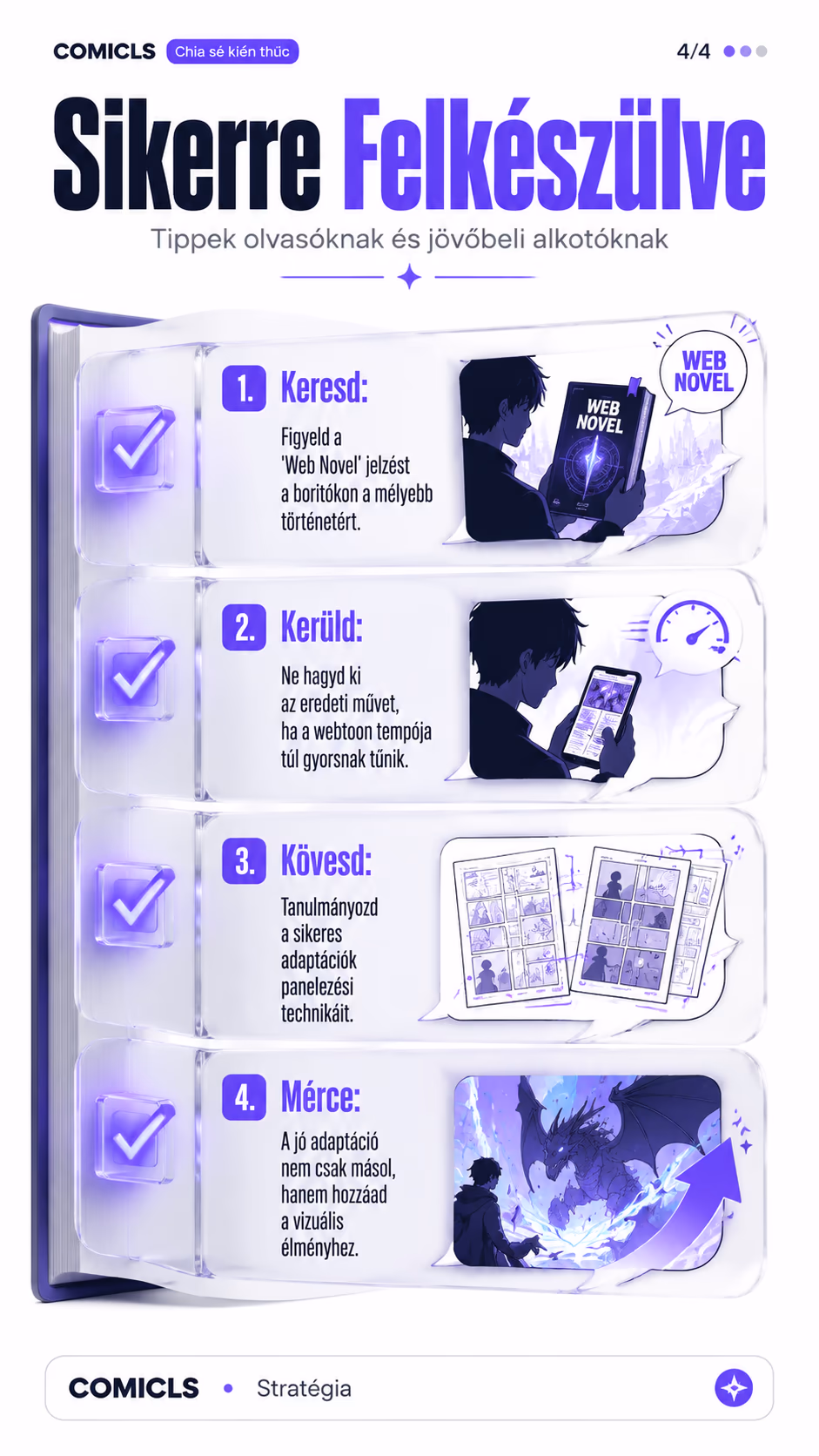 Sikerre Felkészülve