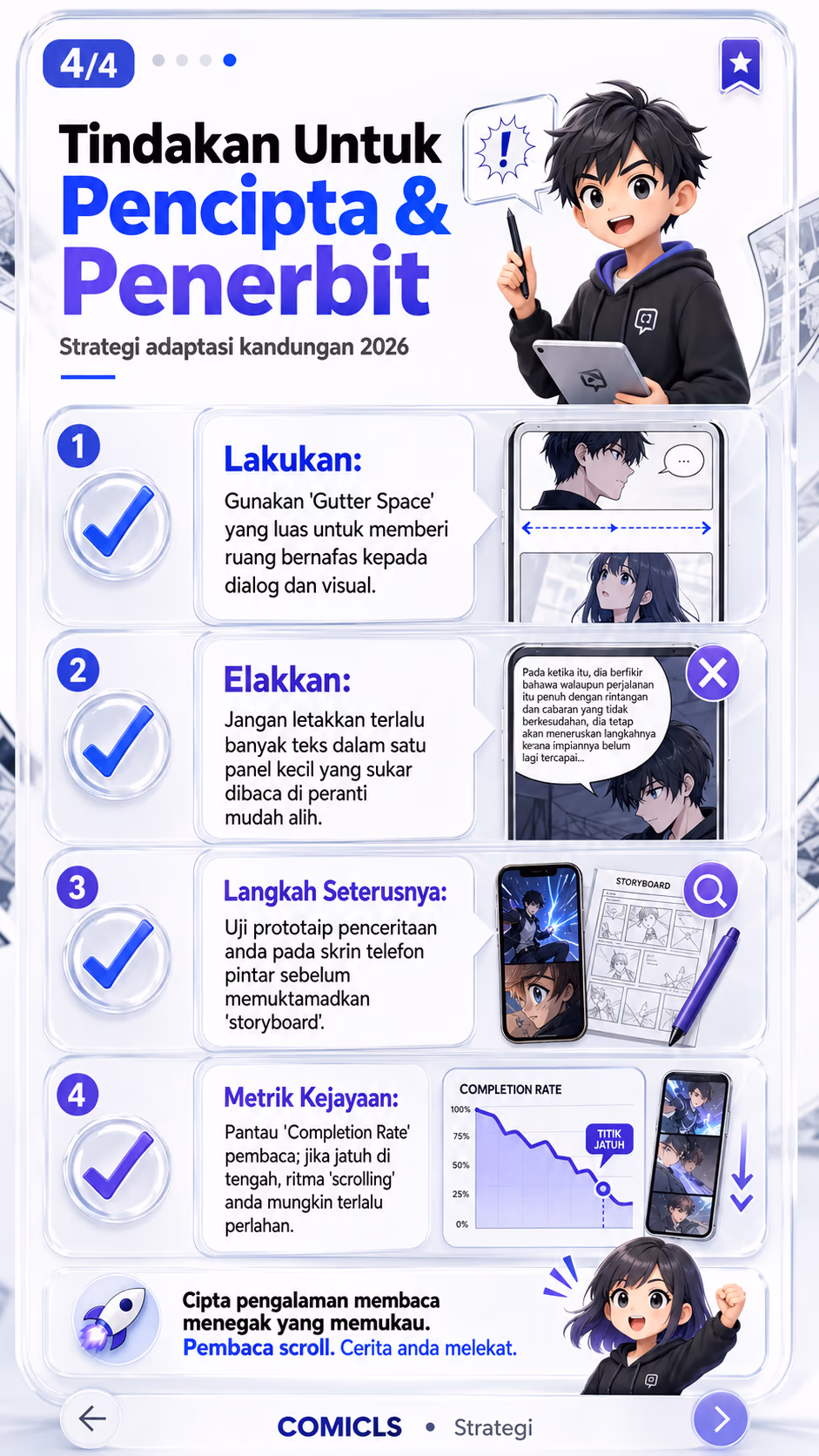 Tindakan Untuk Pencipta & Penerbit