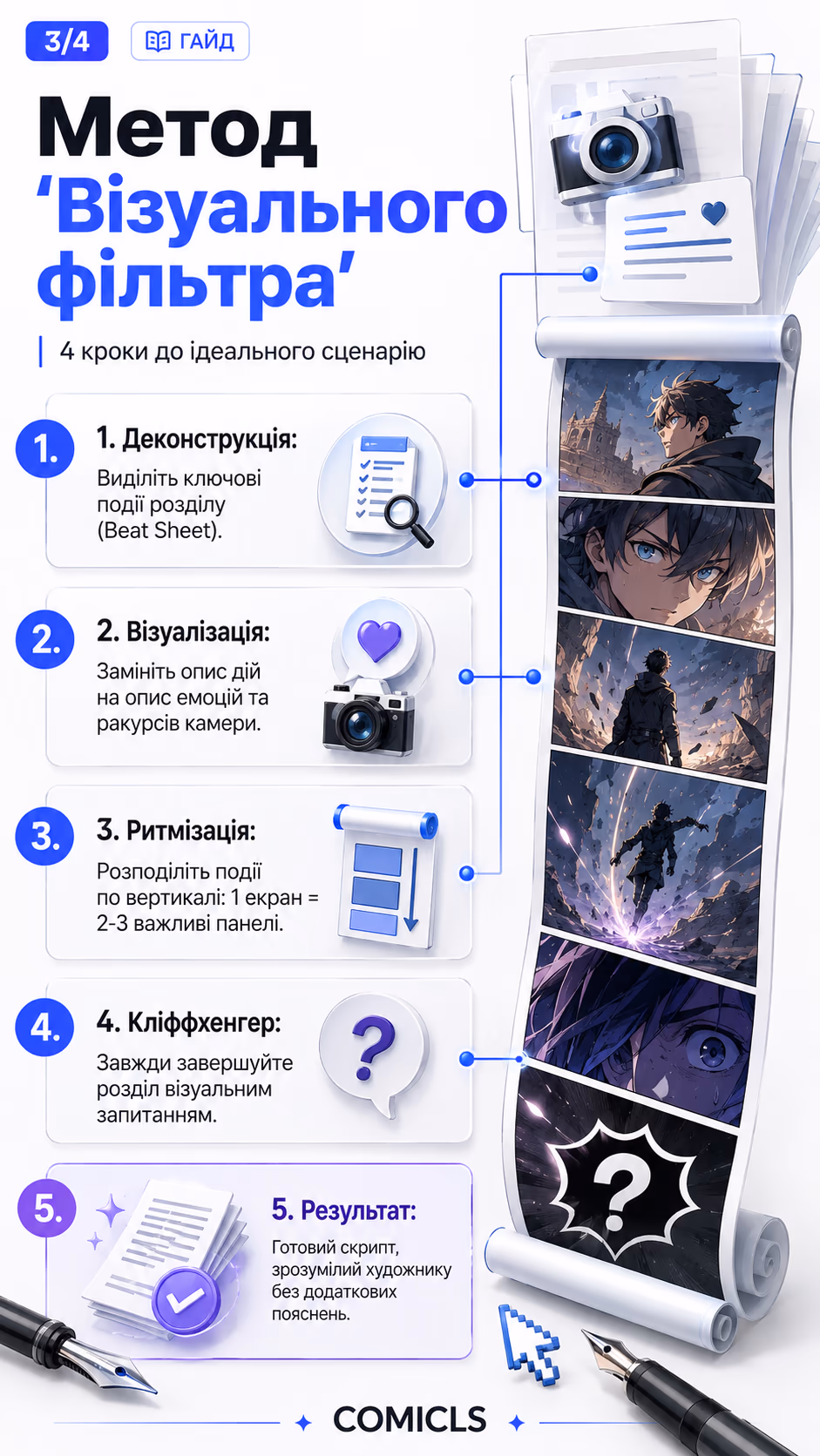 Метод 'Візуального фільтра'