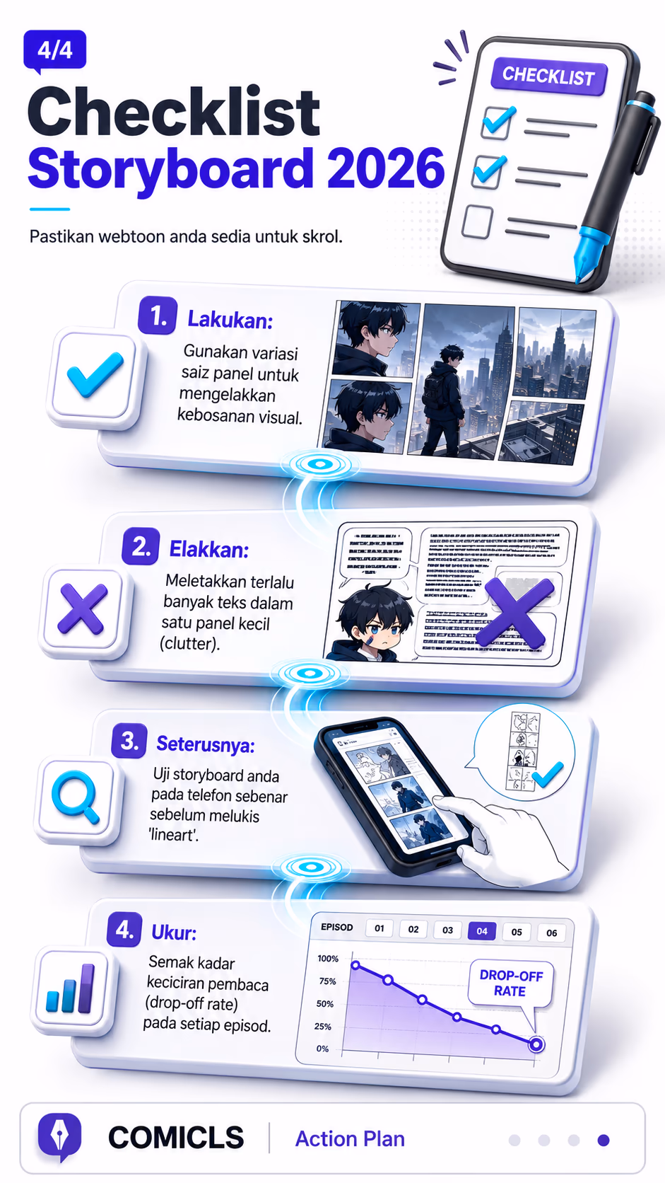 Checklist Storyboard 2026
