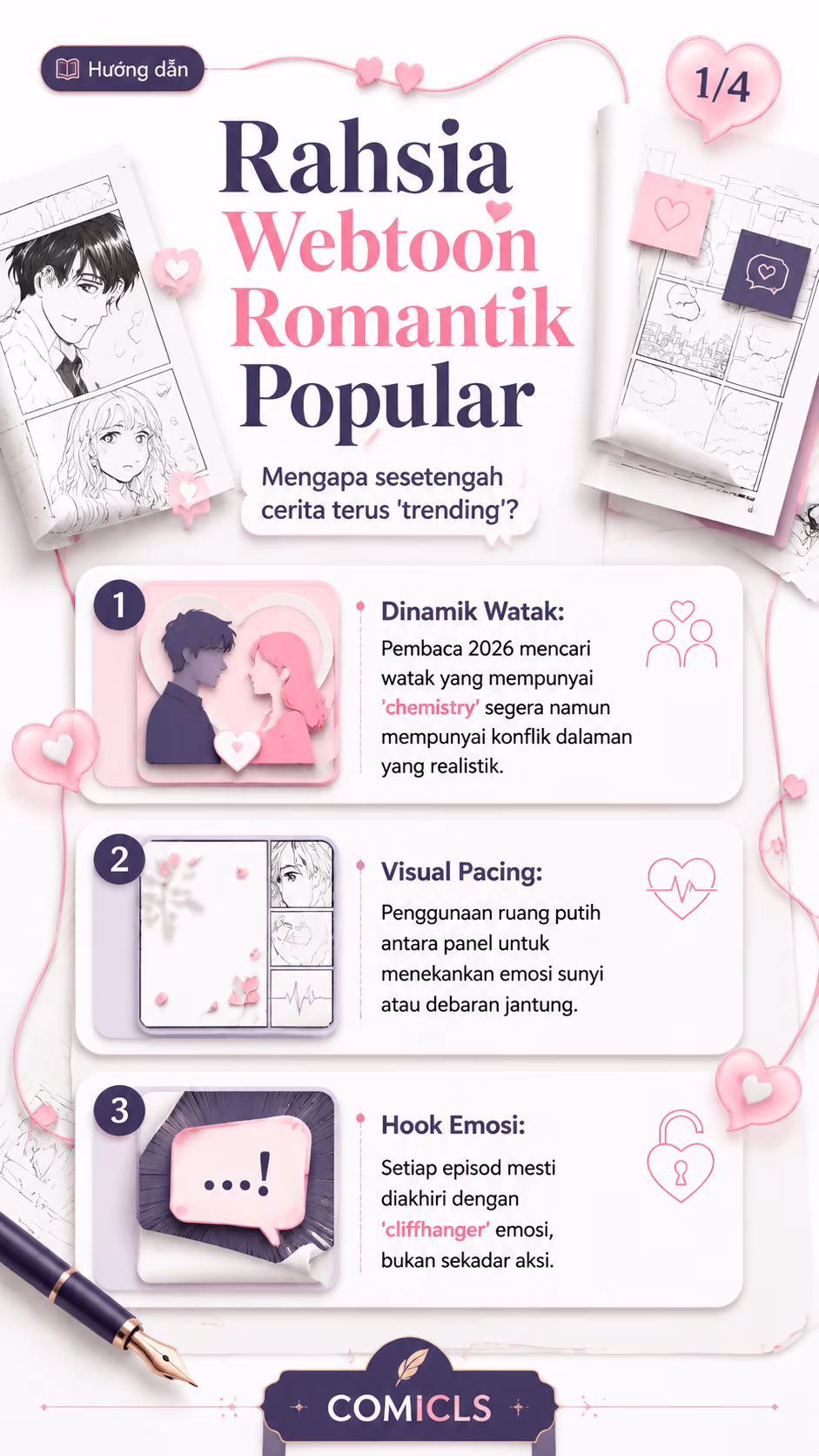 Formula Webtoon Romantik: Struktur Plot Yang Berjaya