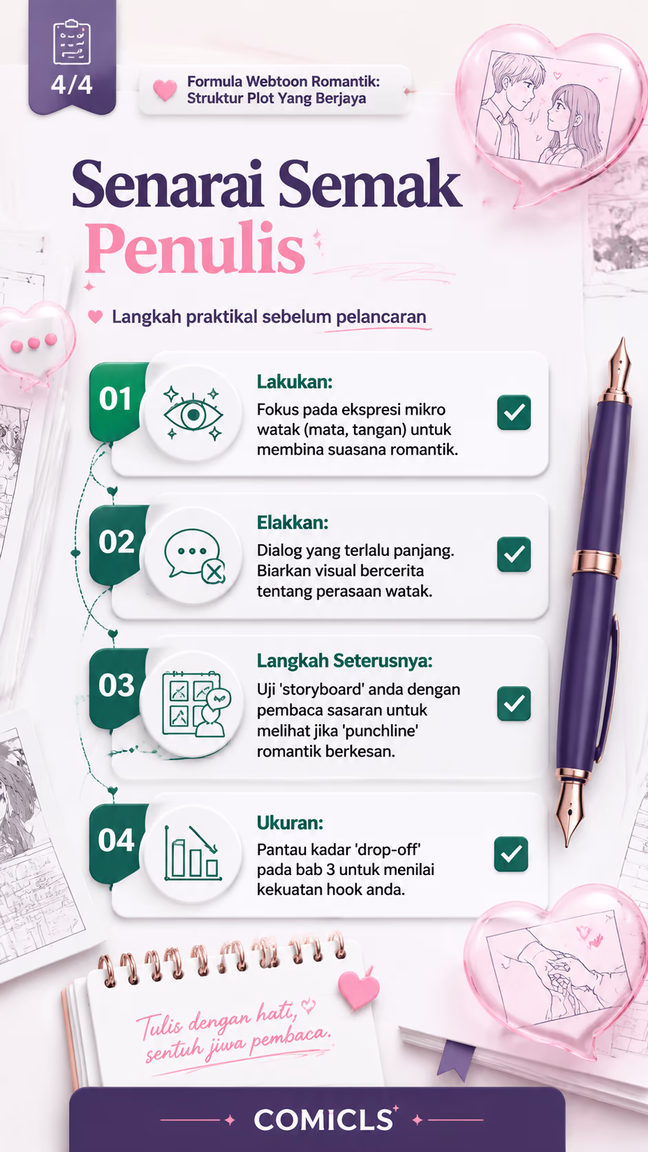Senarai Semak Penulis