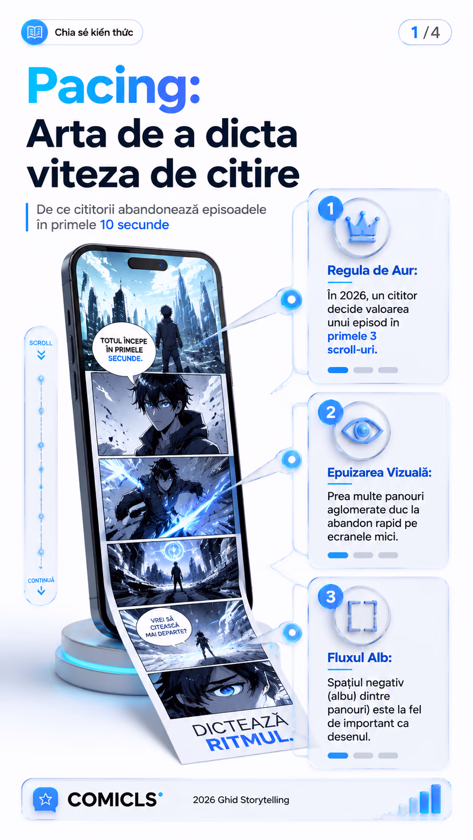 Pacing-ul în Webtoon: Cum menții cititorii activi în 2026