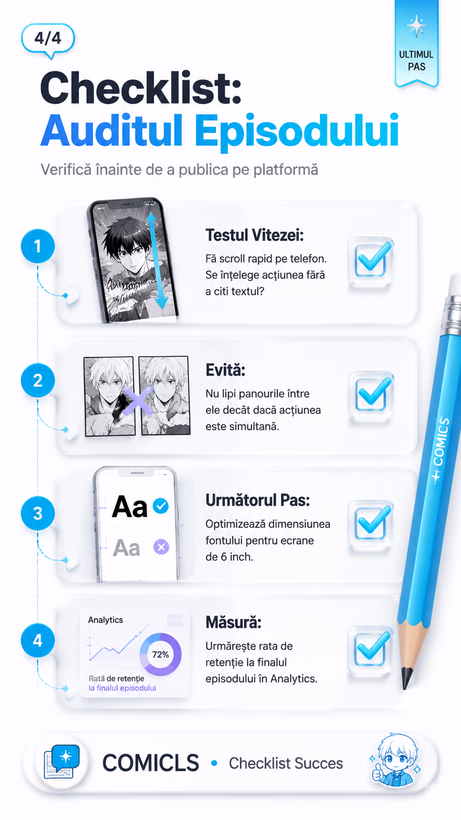 Checklist: Auditul Episodului